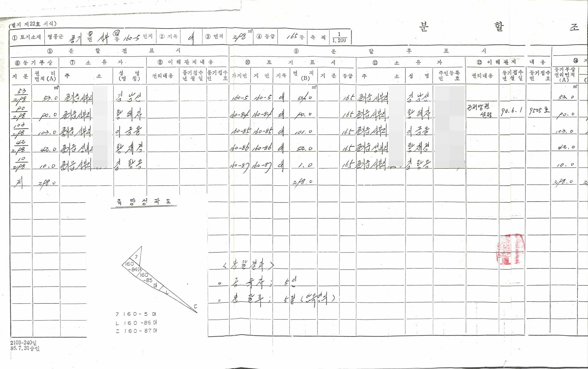 공유토지 분할조서 정본