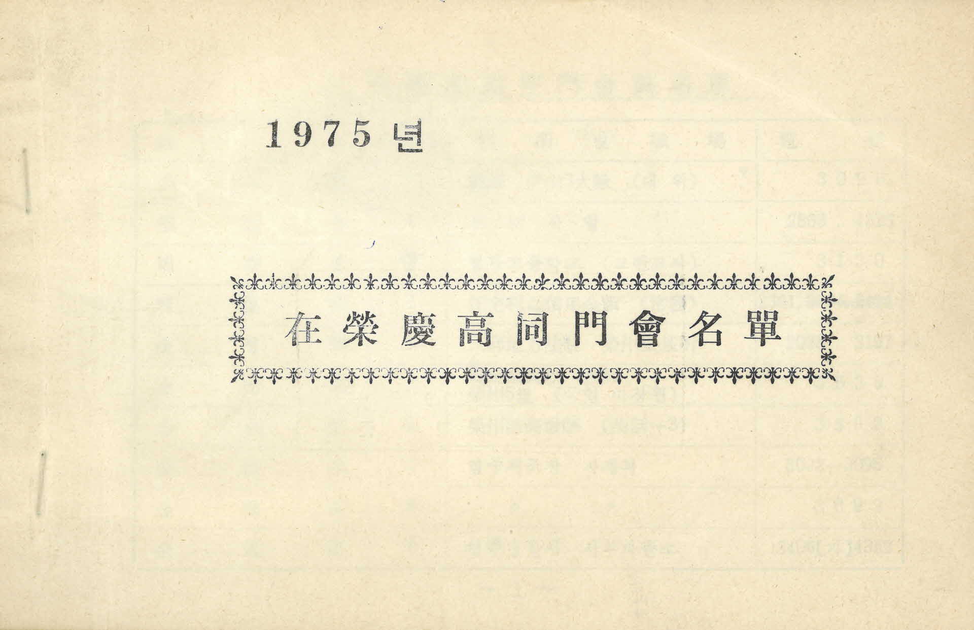 재영 경고 동문회 명단