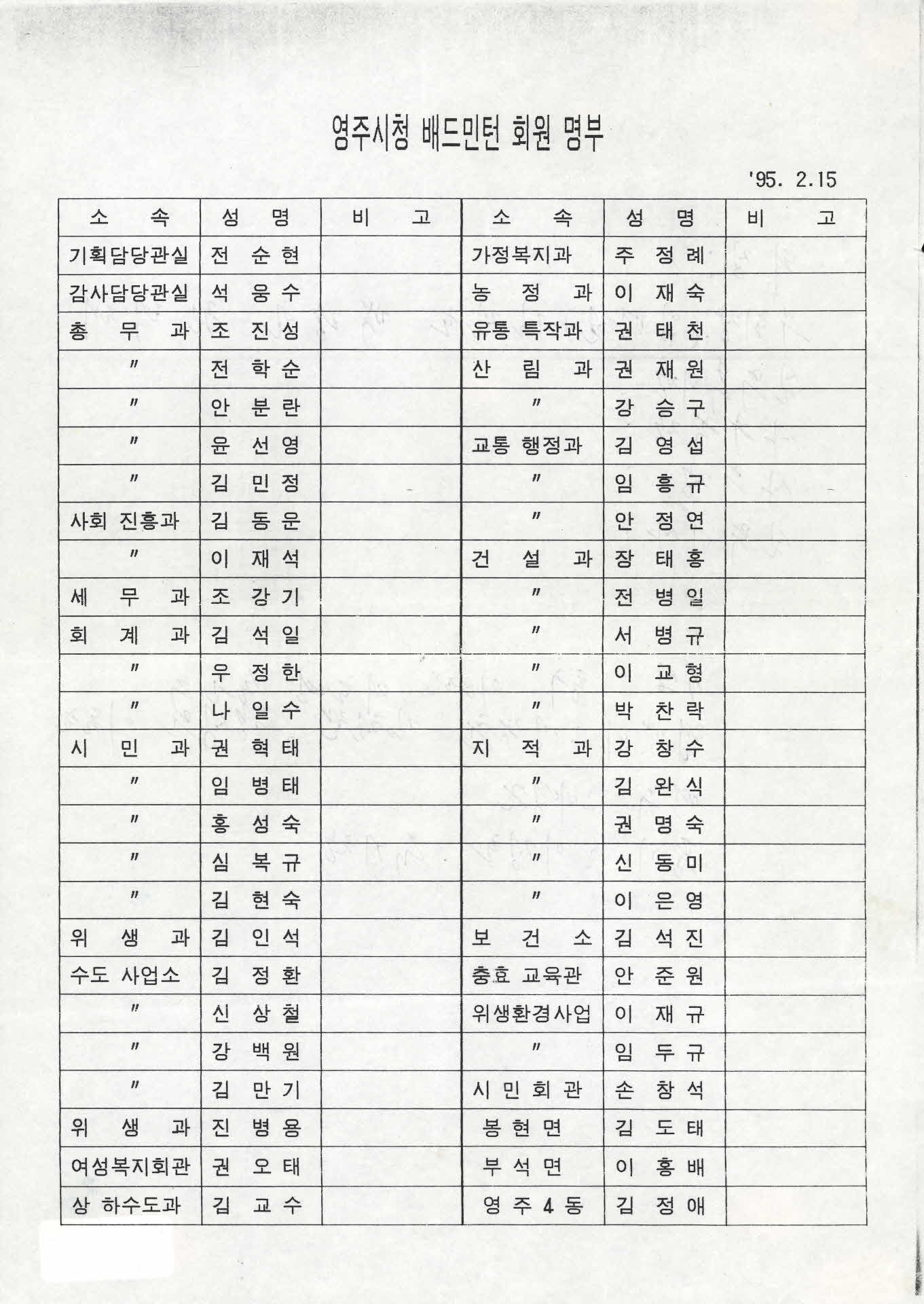 영주시청배드민턴 회원명부