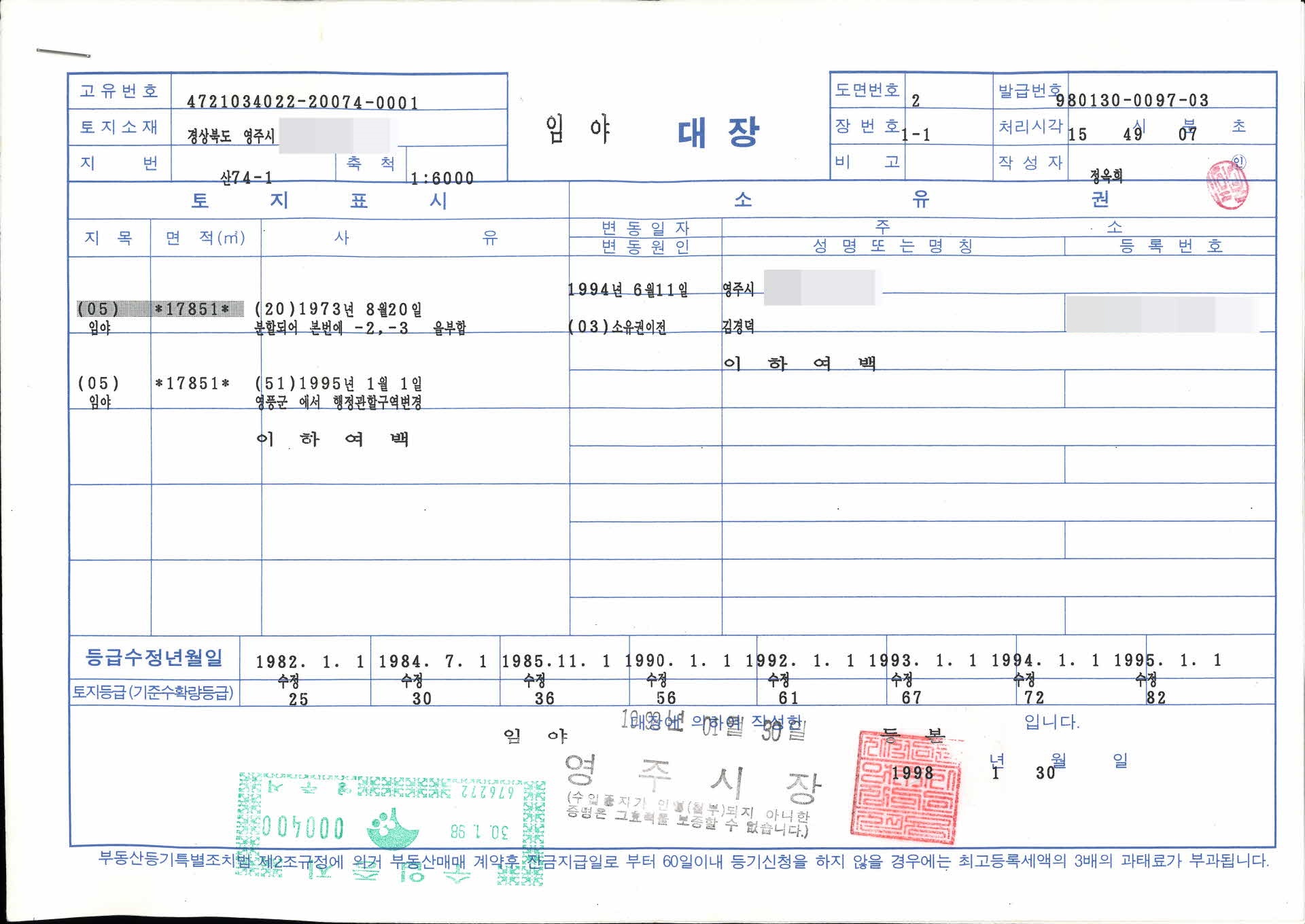 임야대장 외2점