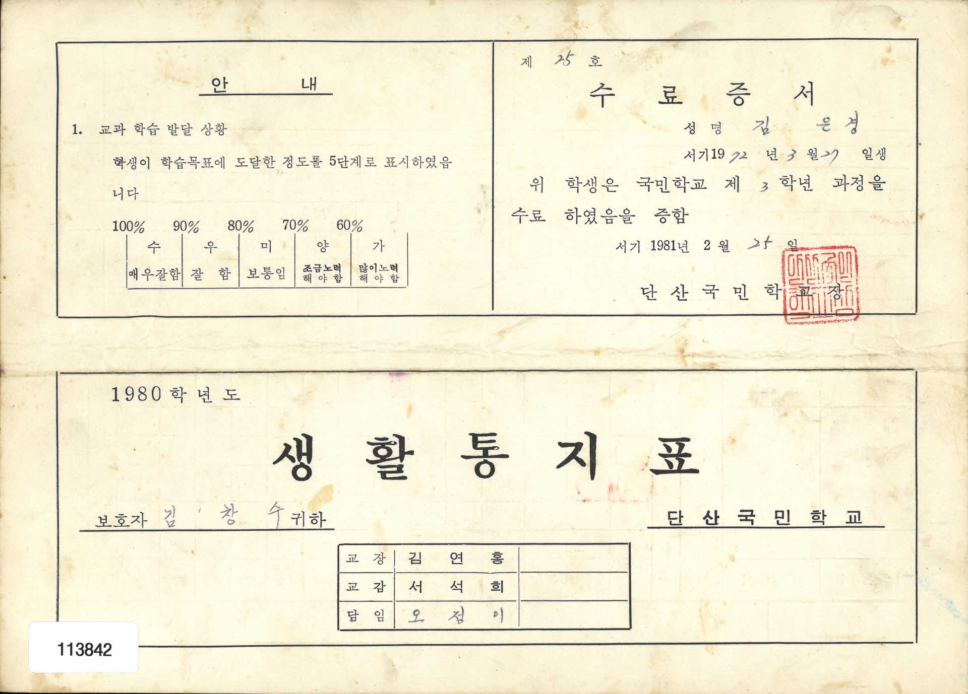 1980학년도 생활통지표