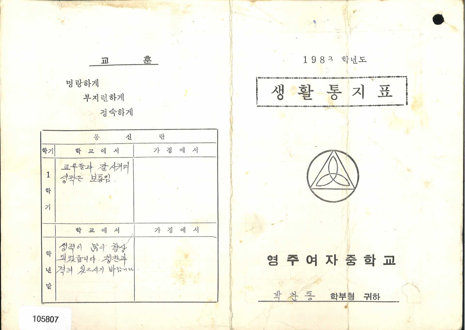 1983년 영주여중 생활통지표