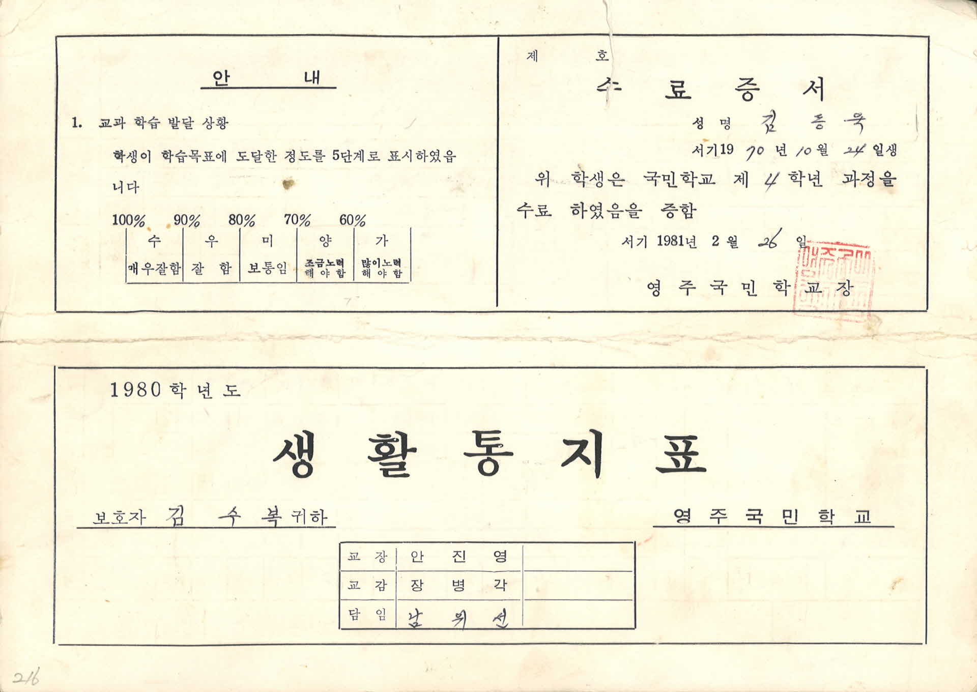 영주국민학교 4학년 생활통지표