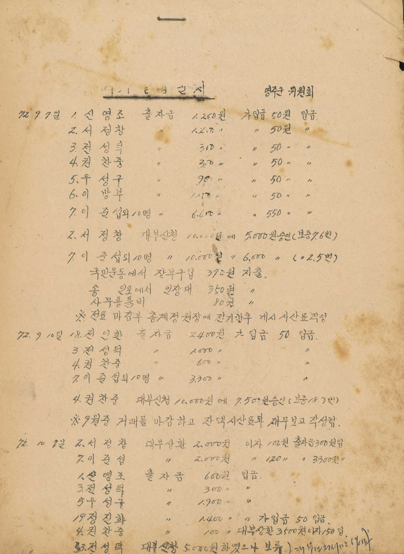 영주군위원회 현금출납 기록물