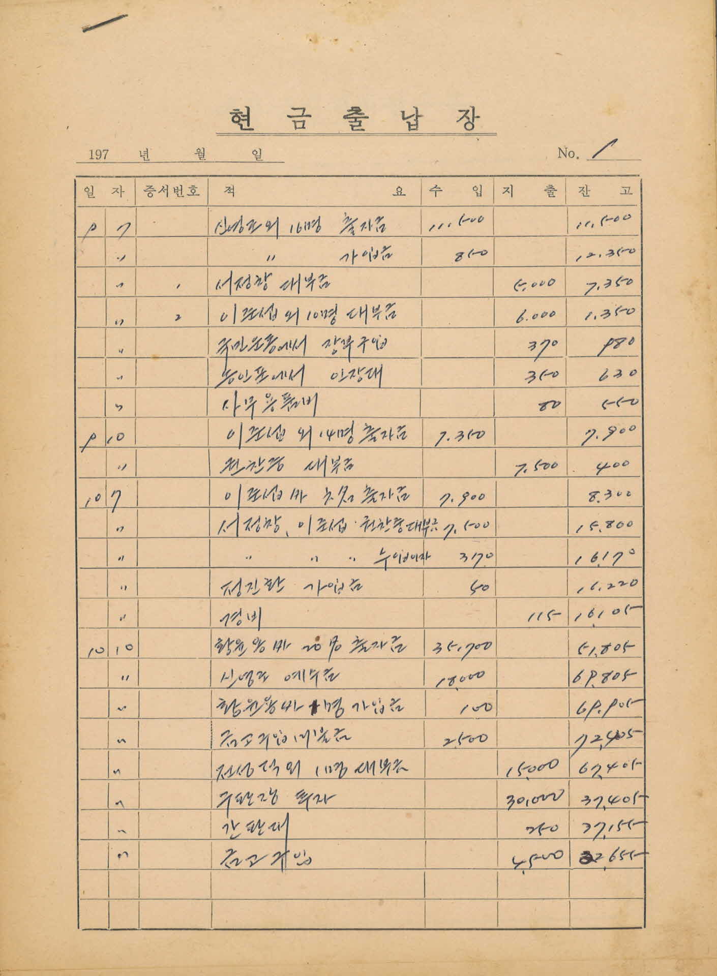 현금출납장과 서식 묶음