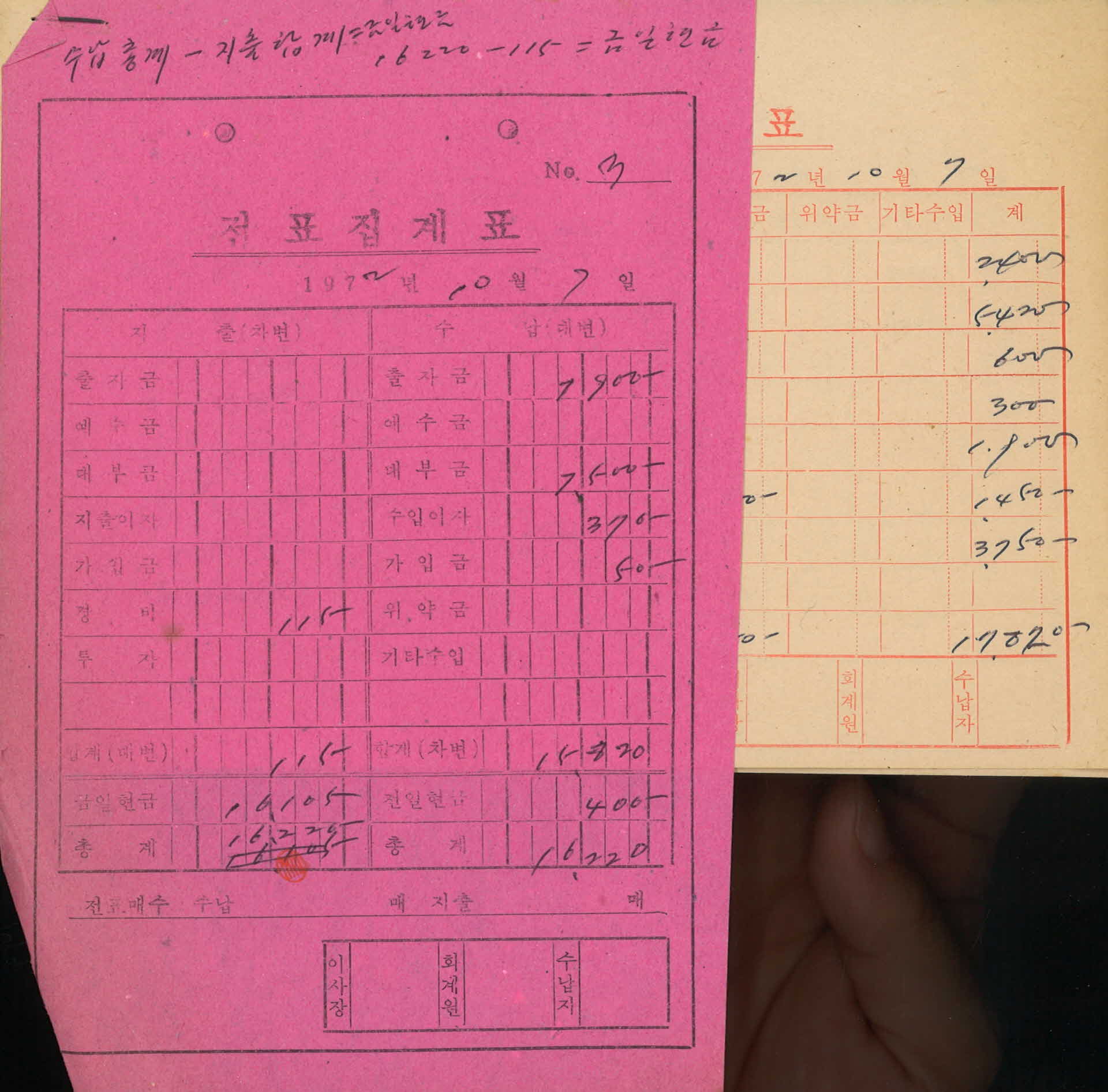 전표집계표-72년10월7일