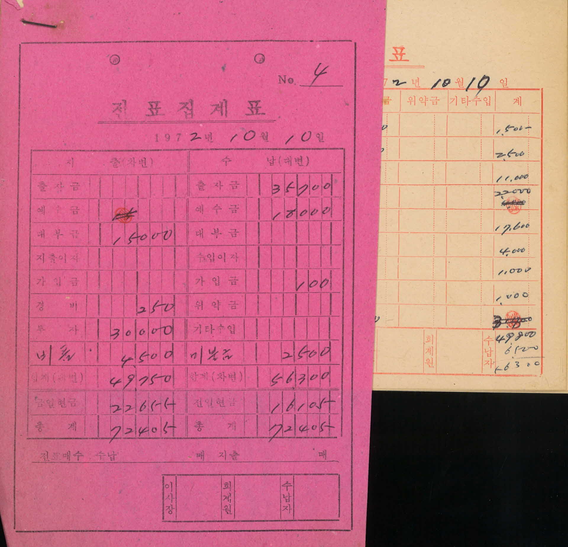 전표집계표-72년10월10일