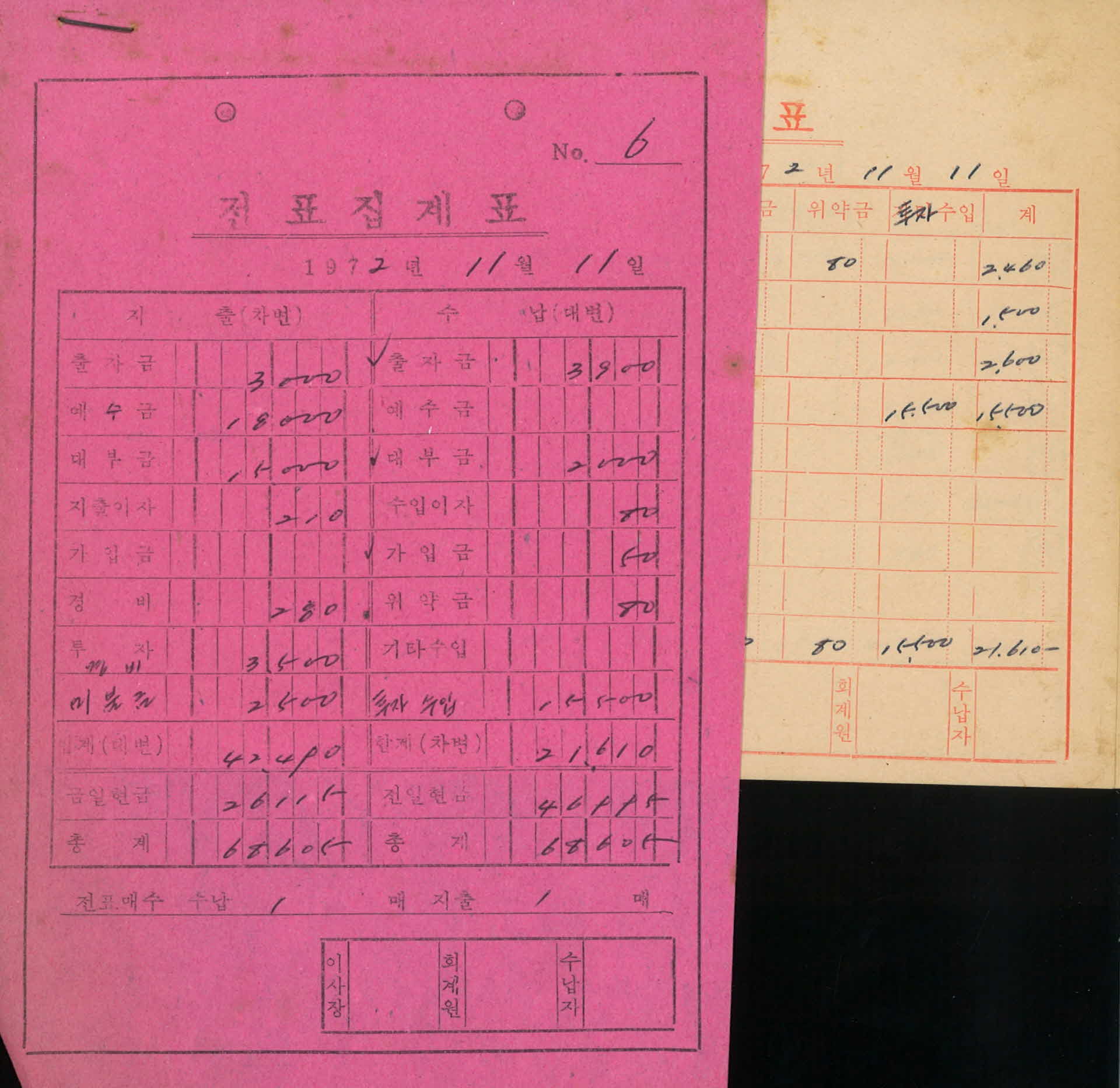 전표집계표-72년11월11일
