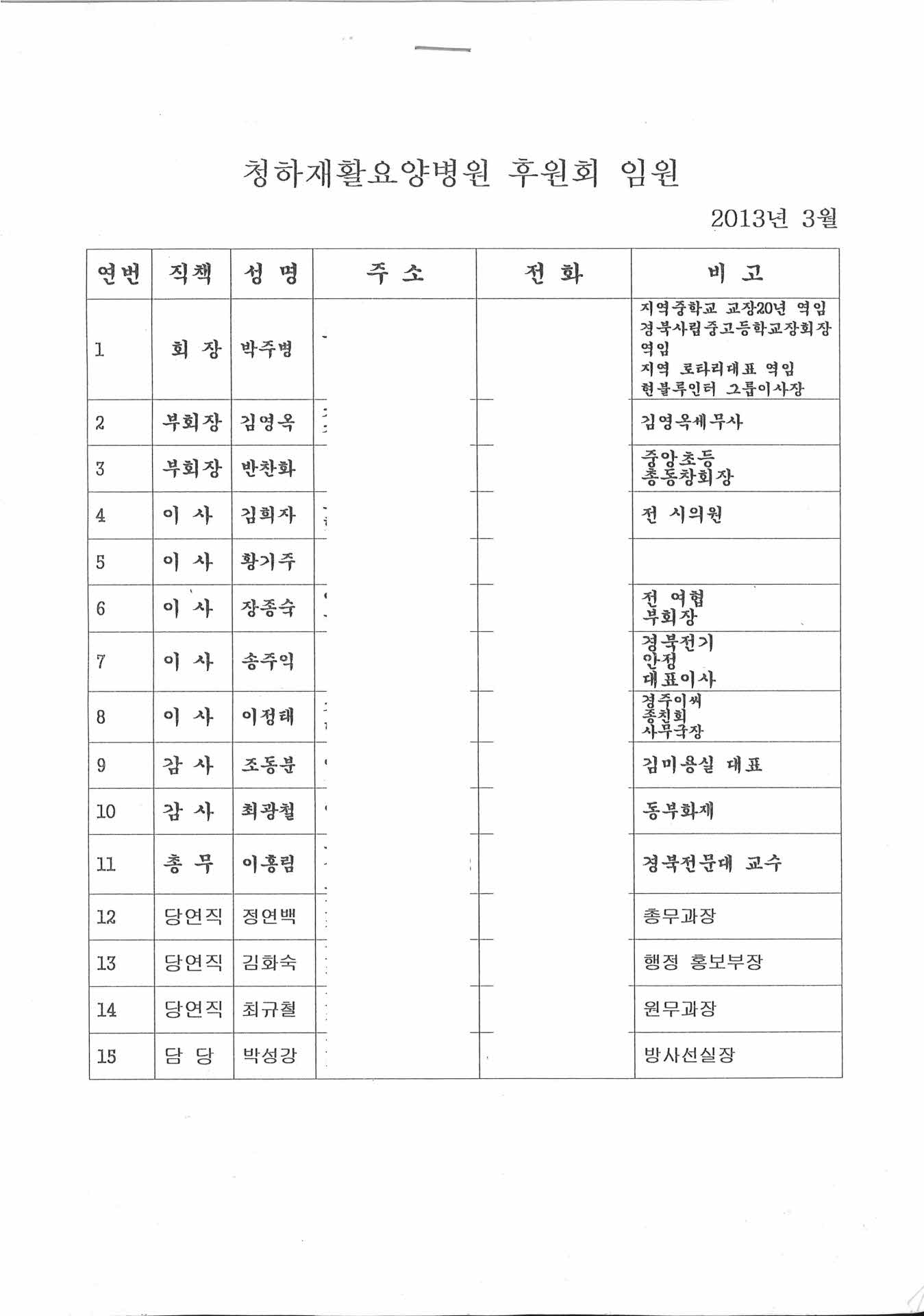 청하재활요양병원 후원회 임원 명단