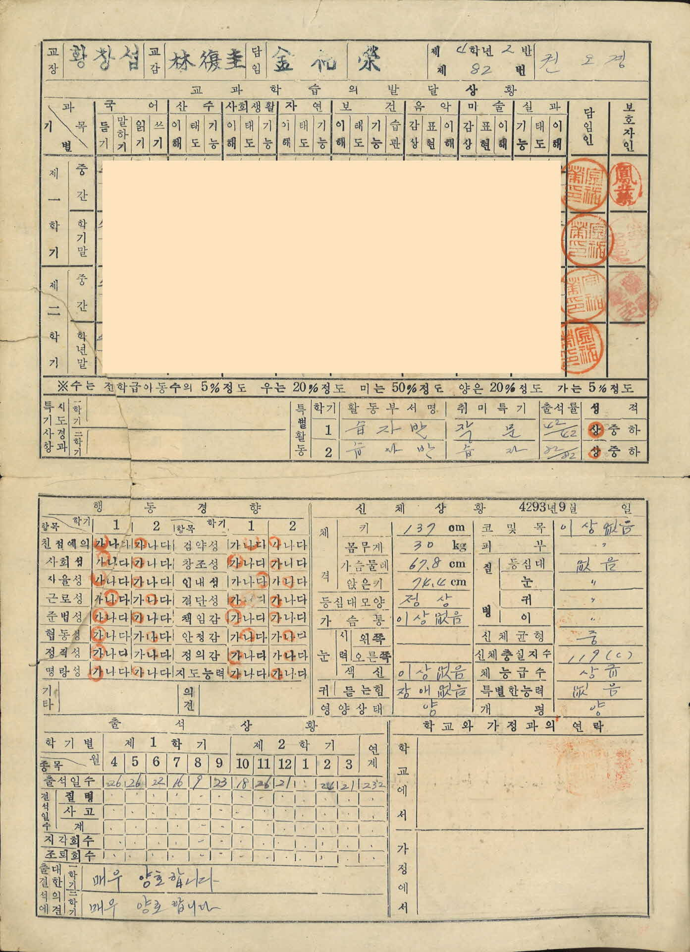 1960년 장수국민학교 통지표