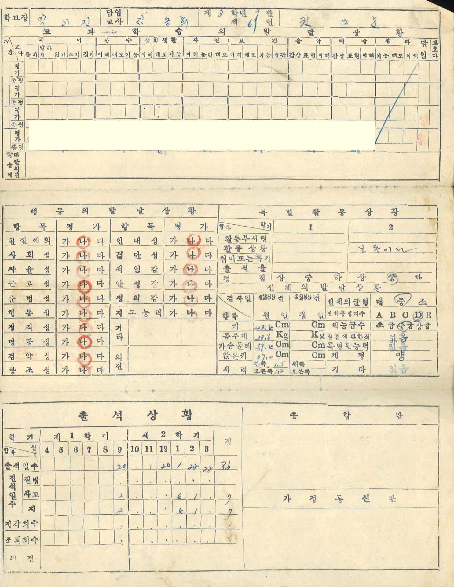 1956년 안동중앙국민학교 향상의통신
