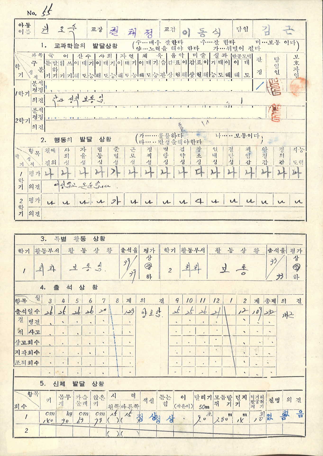 1965년 영주중부국민학교 통신표