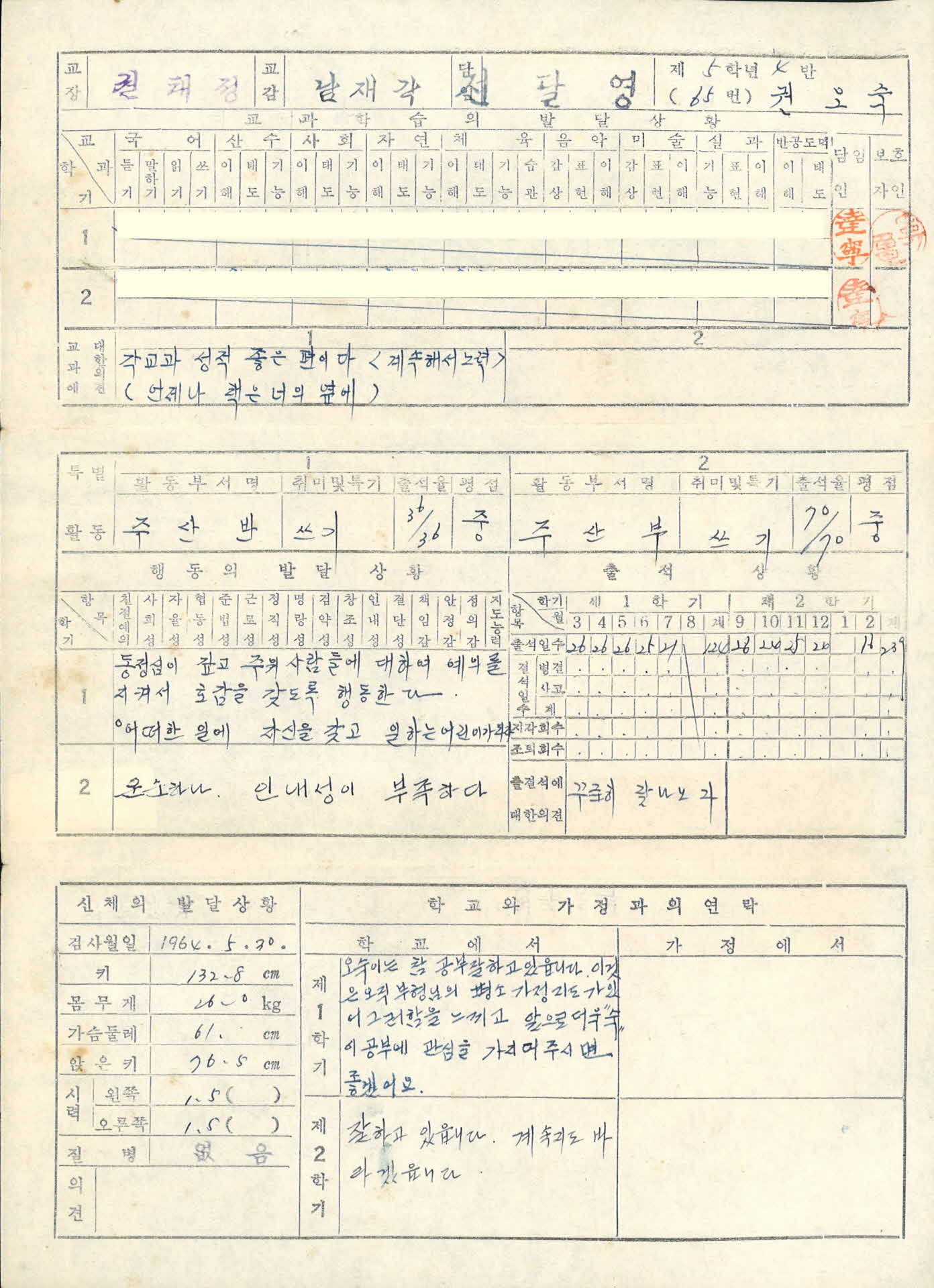 1964년 영주중부국민학교 생활통지표