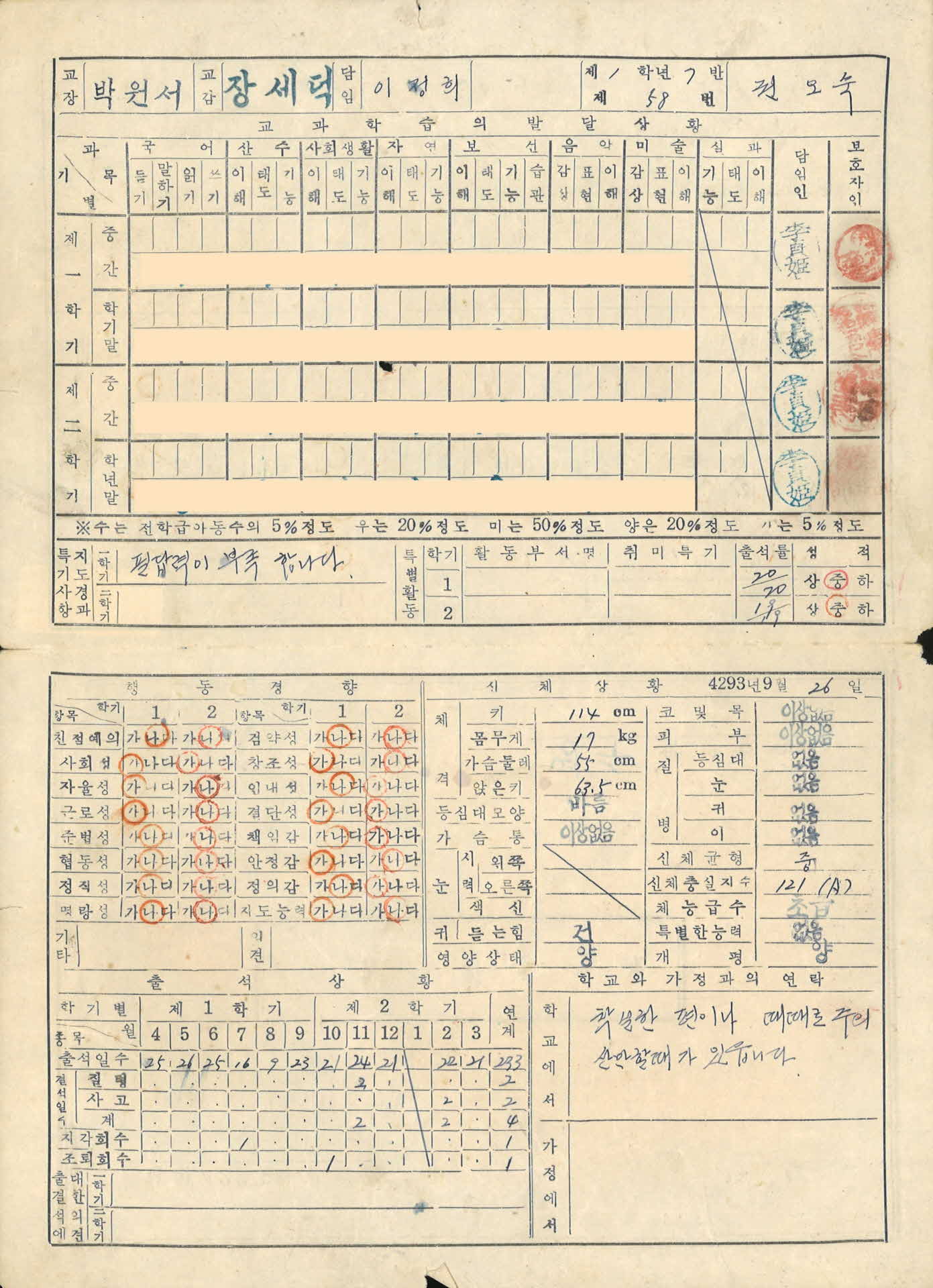 1960년 영주국민학교 학교생활통지표