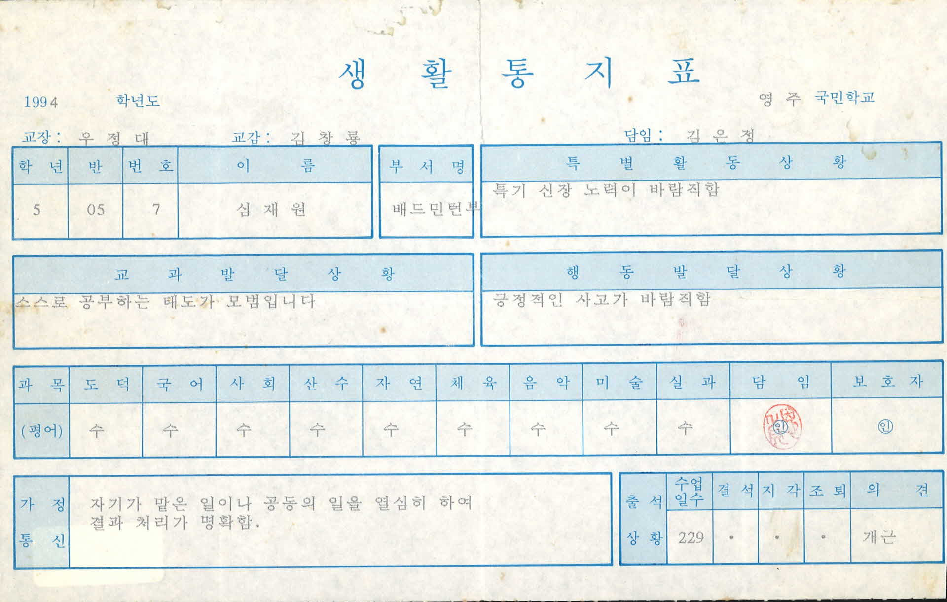 1994년도 영주국민학교 생활통지표
