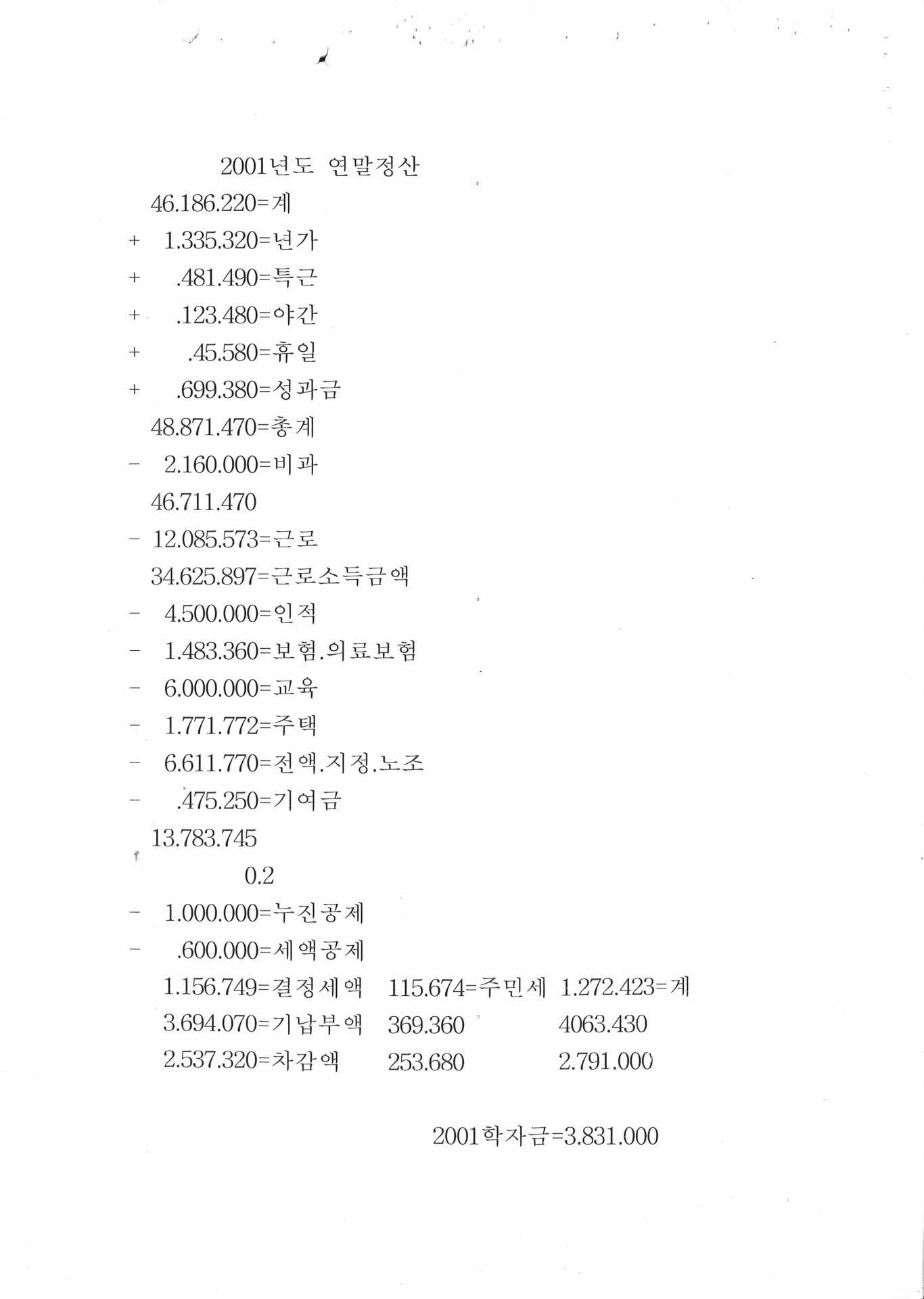 2001년도 연말정산