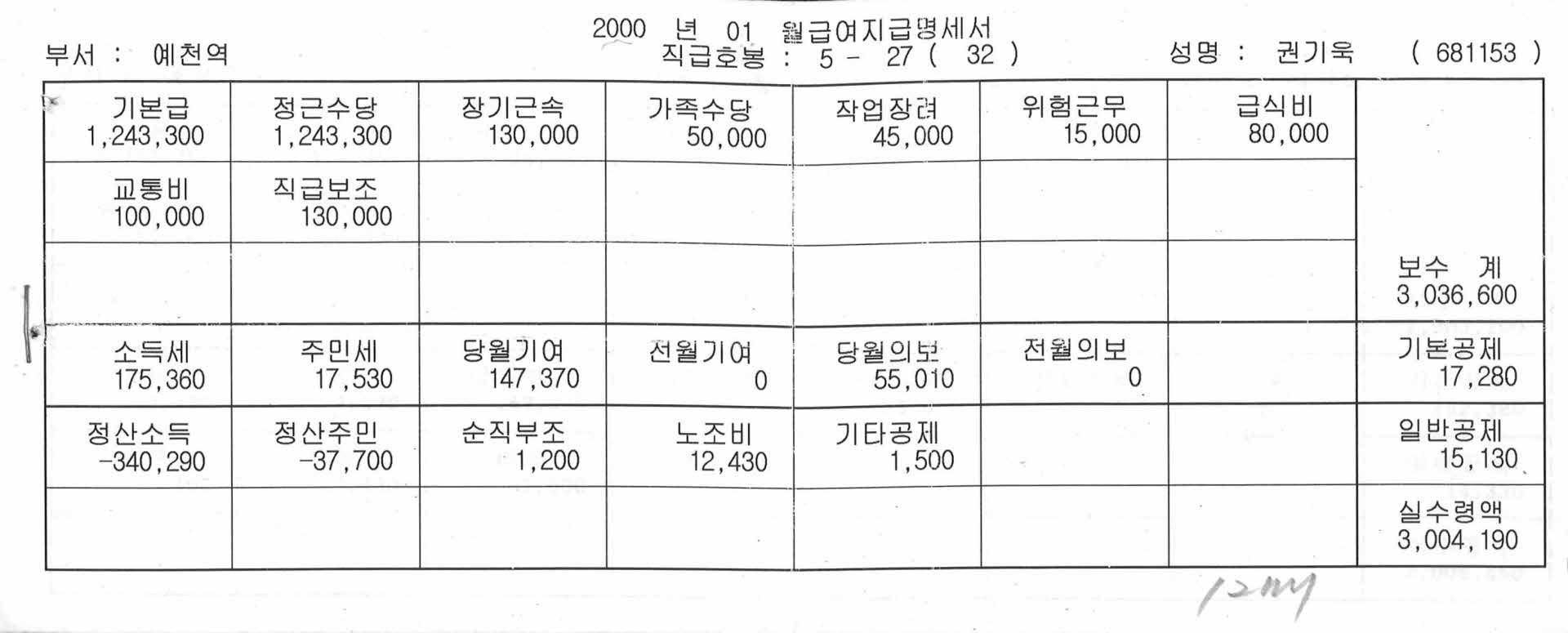 2000년 월급 지급 명세서