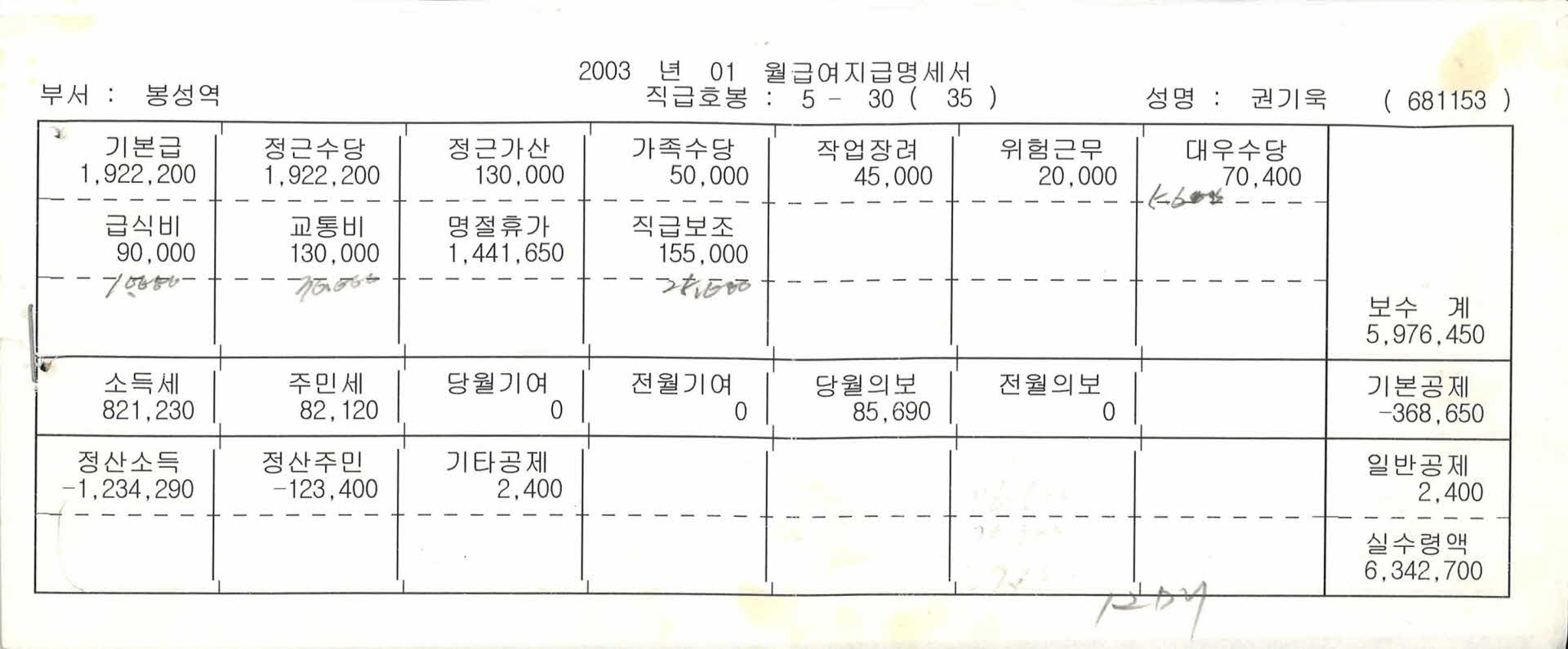 2003년 월급 지급 명세서