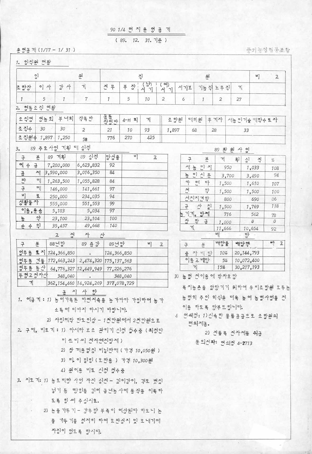 풍기농업협동조합1/4 현지운영공개서류