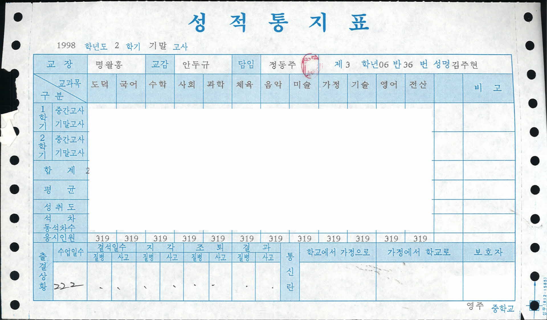 1998년 영주중학교 성적통지표