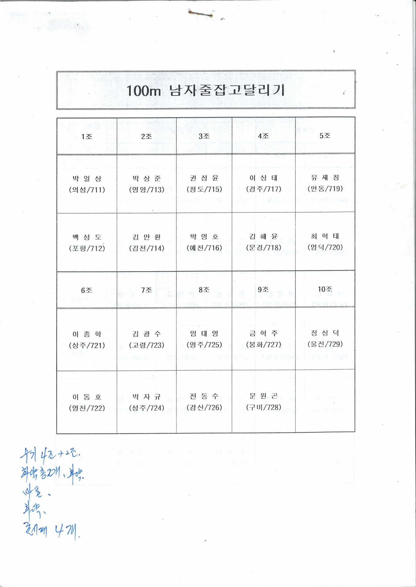 100m 남자줄잡고 달리기