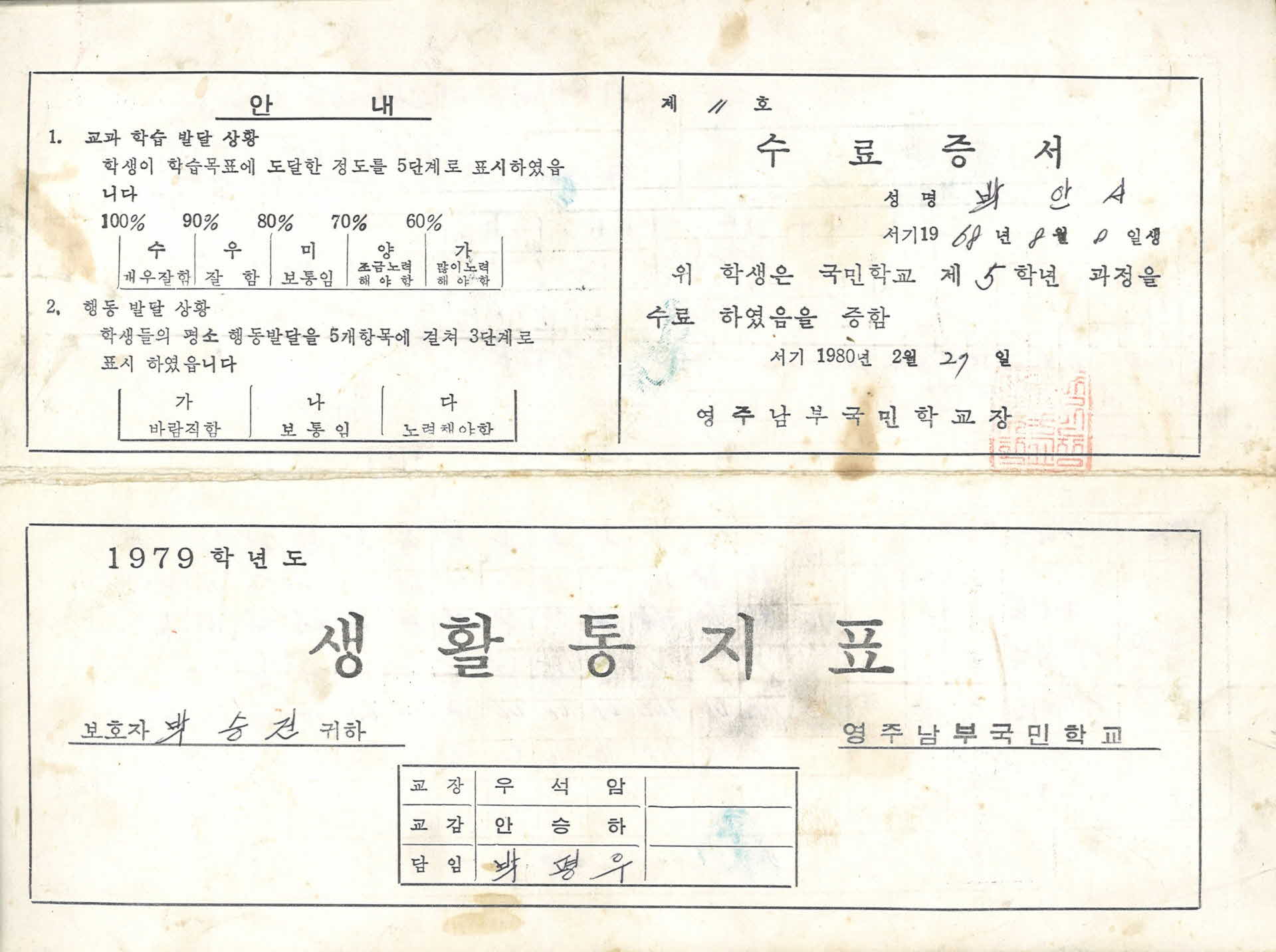 1979년 영주남부국민학교 생활통지표