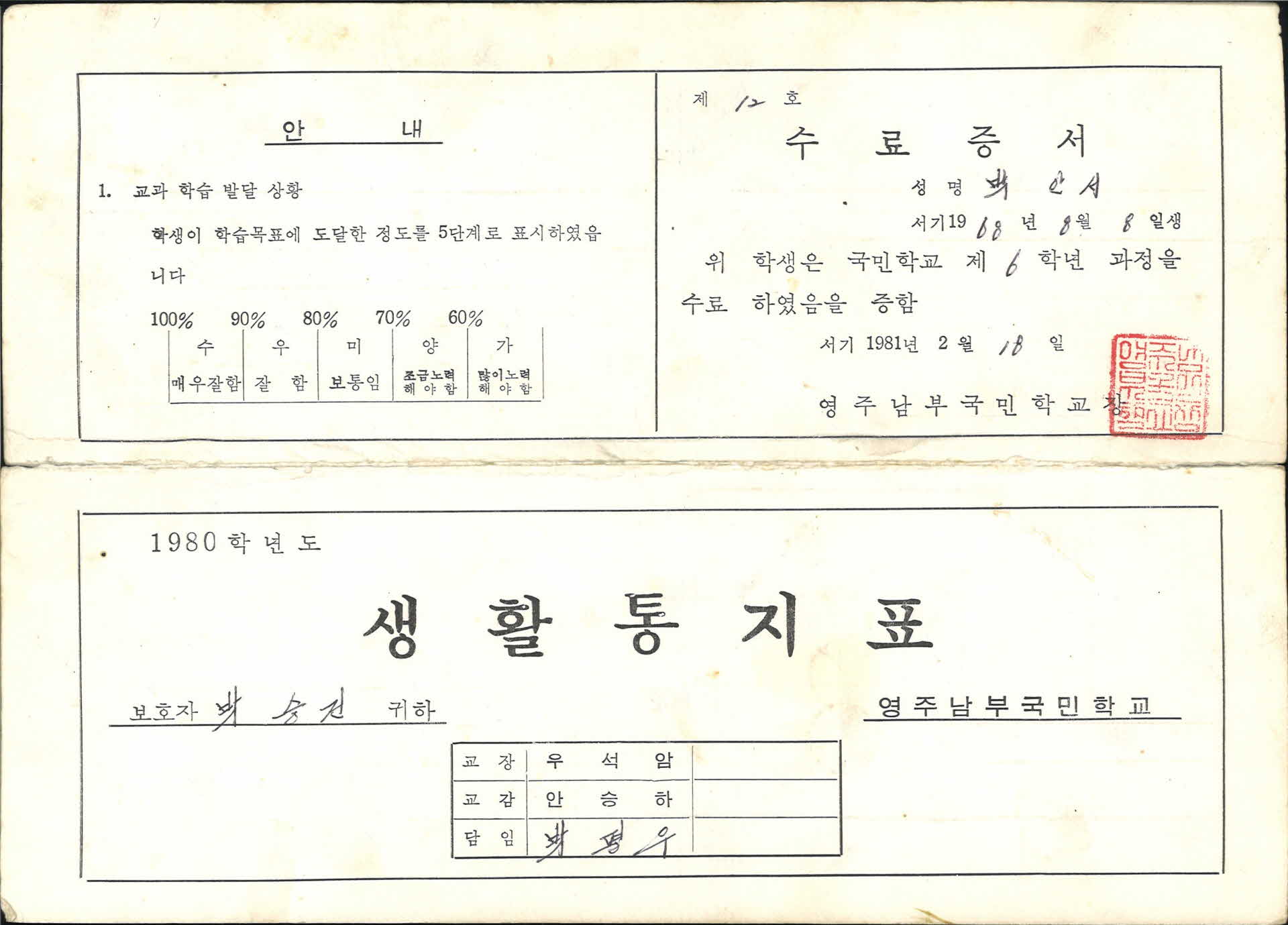 1980년 영주남부국민학교 생활동지표