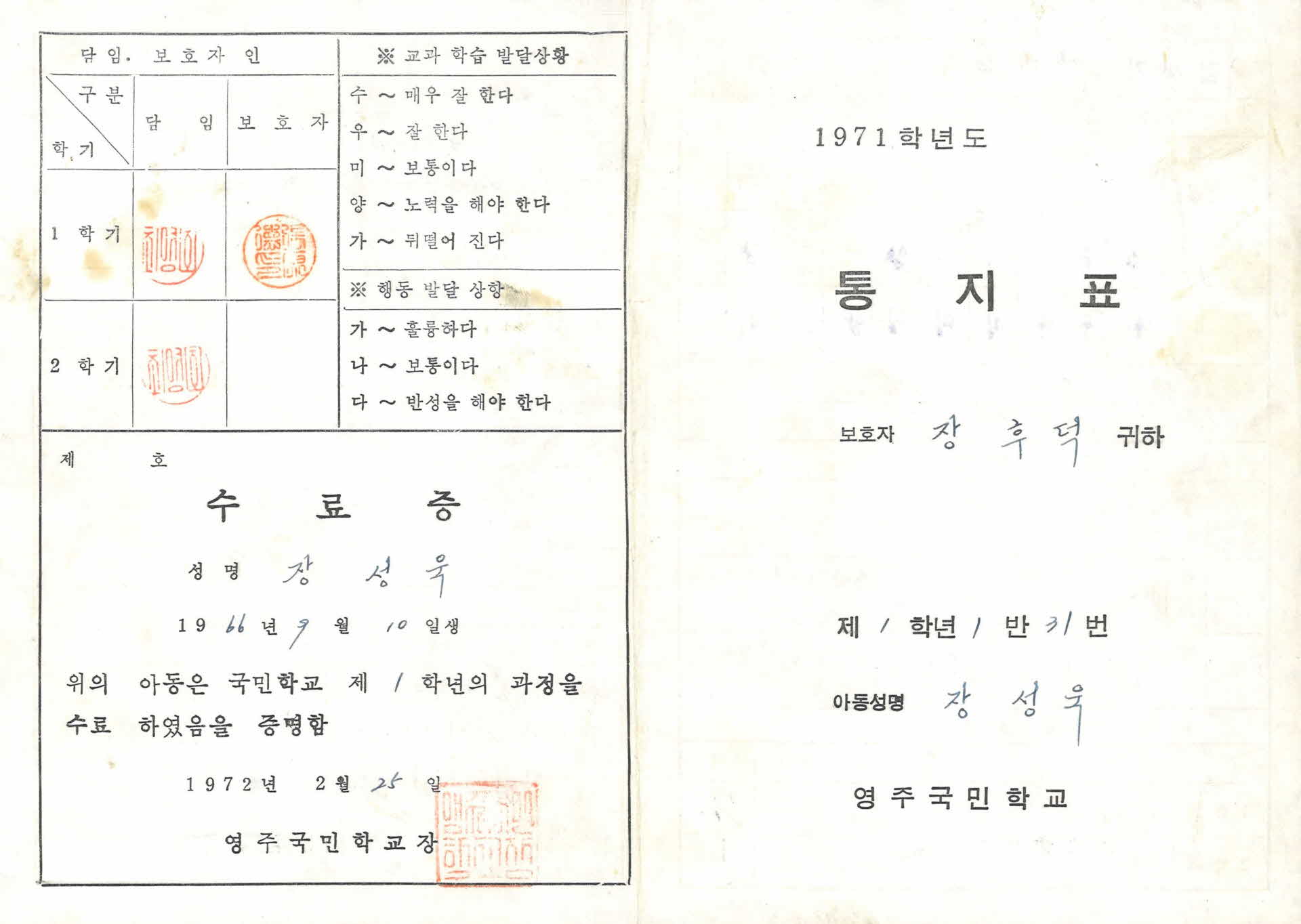 1971년 통지표 영주국민학교