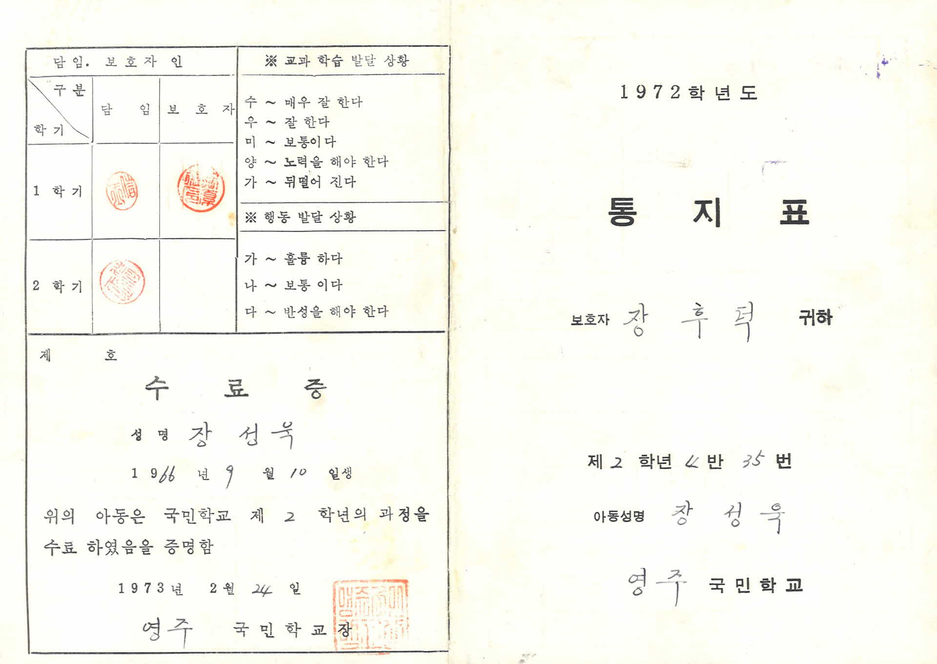 1972년 통지표 영주국민학교