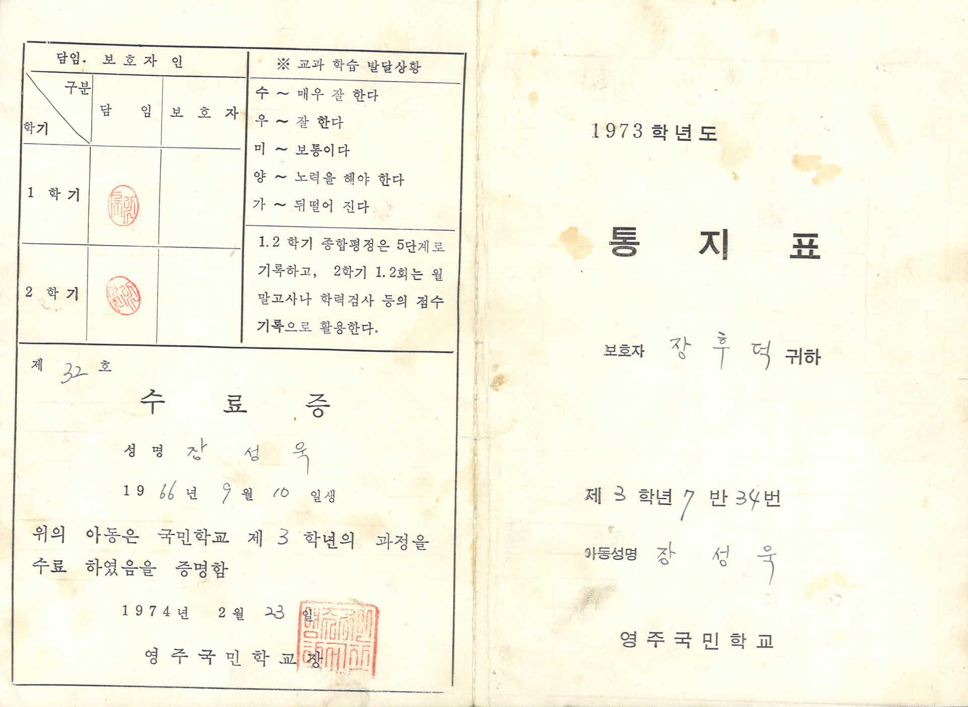 1973년 통지표 영주국민학교