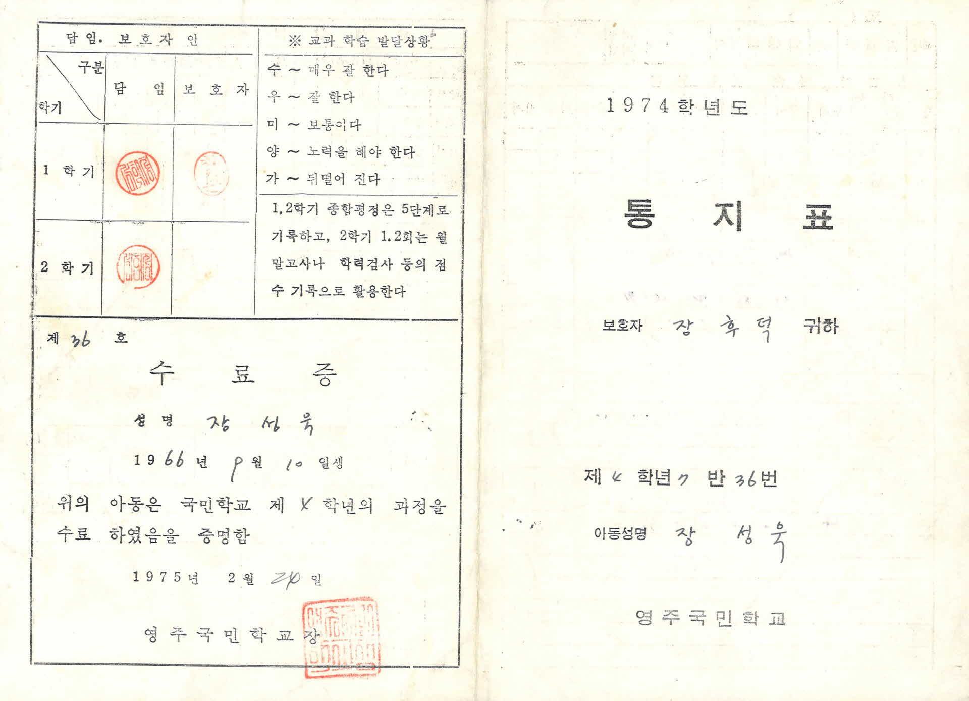 1974년 통지표 영주국민학교