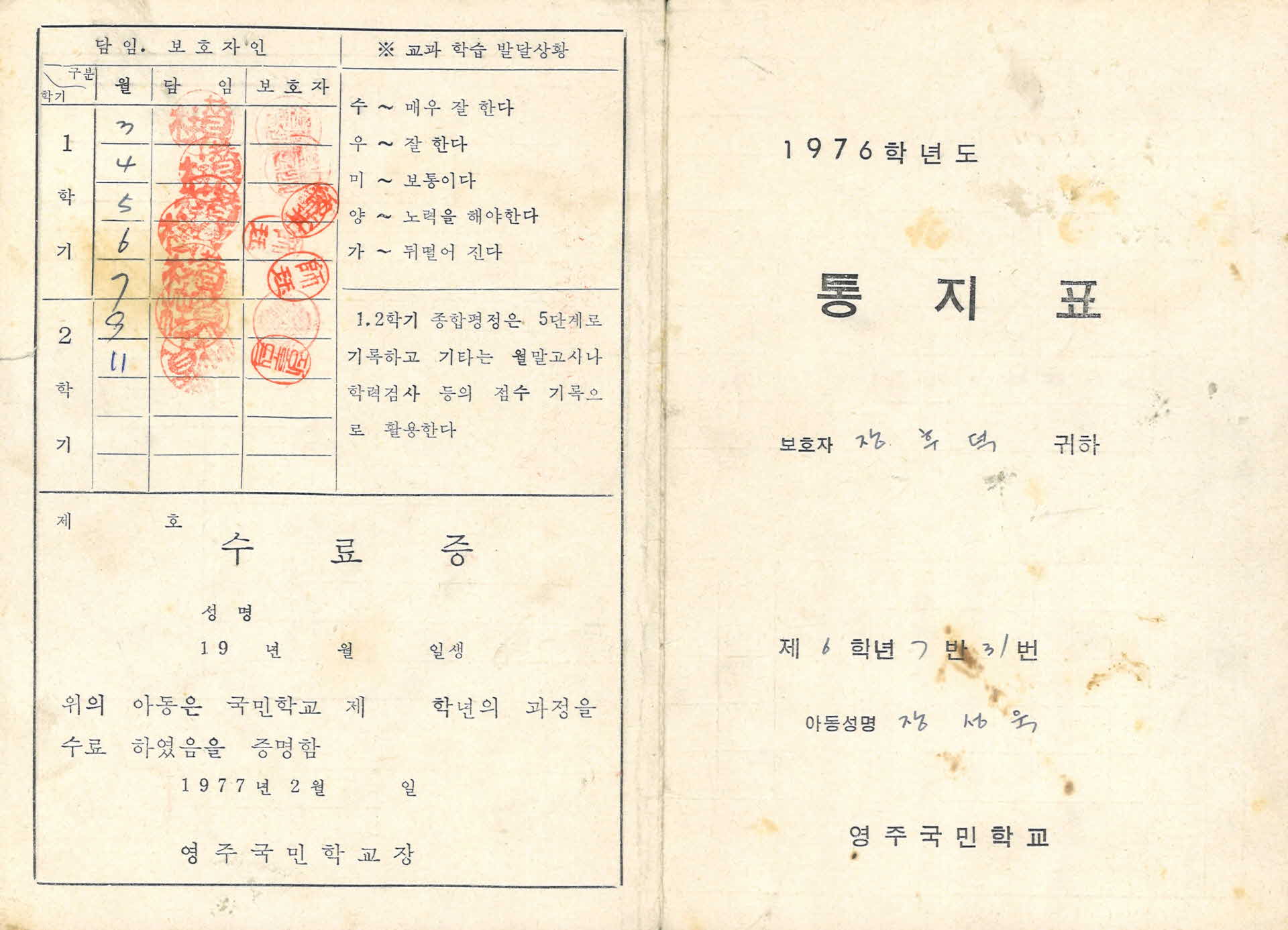1976년 통지표 영주국민학교