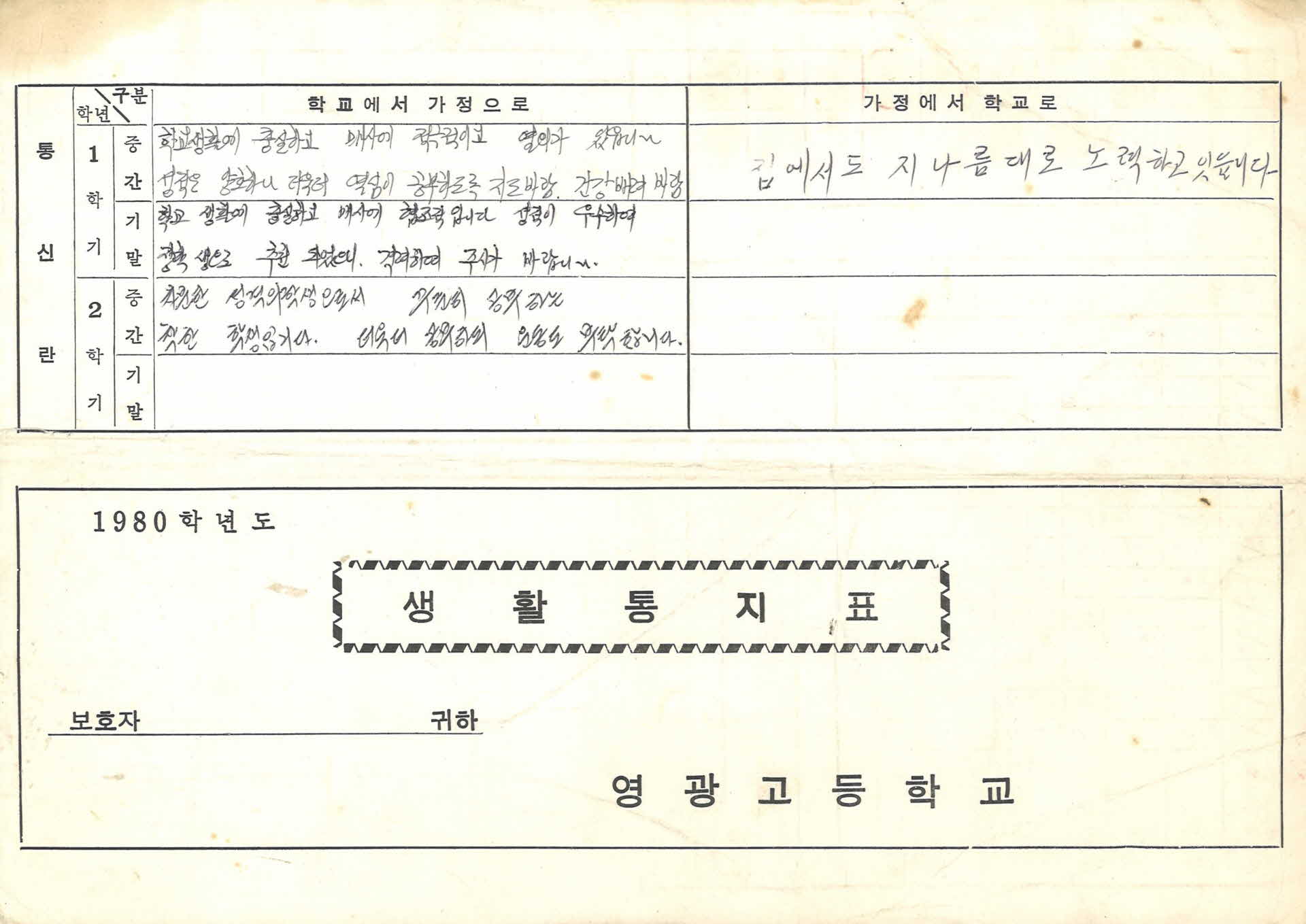 1980년 생활통지표 영광고등학교