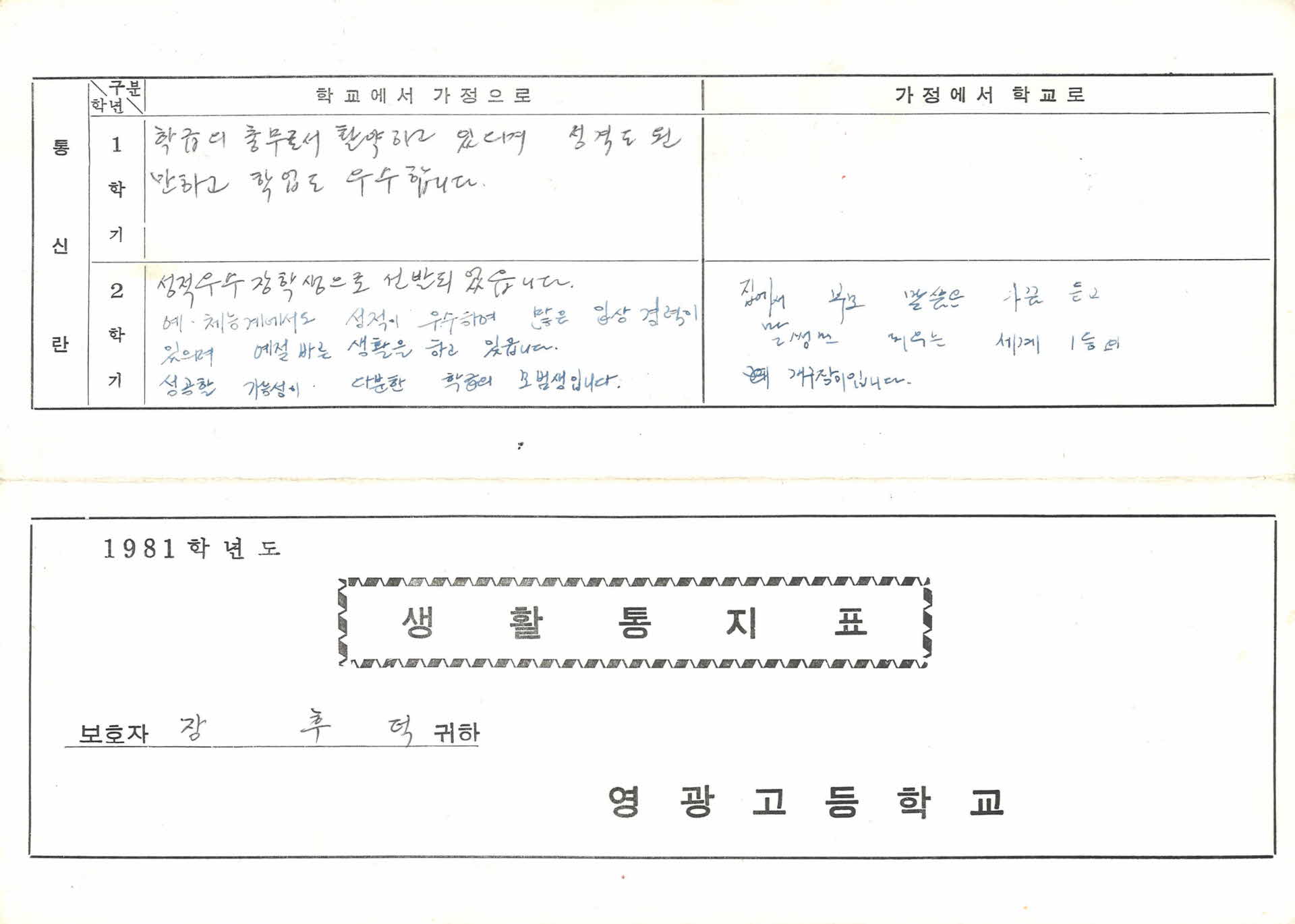 1981년 생활통지표 영광고등학교