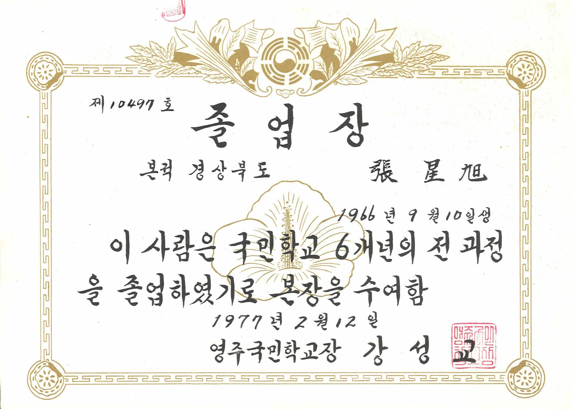 1977년 영주국민학교 졸업장