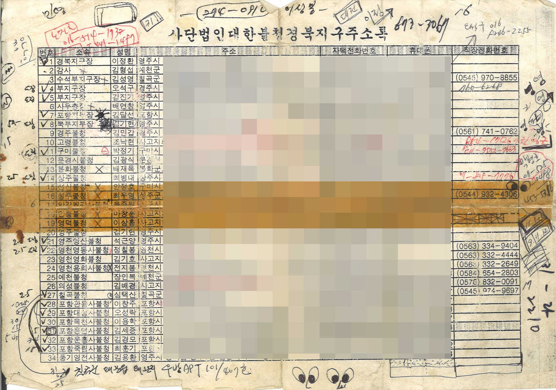 사단법인 대한불경청 경북지구 주소록