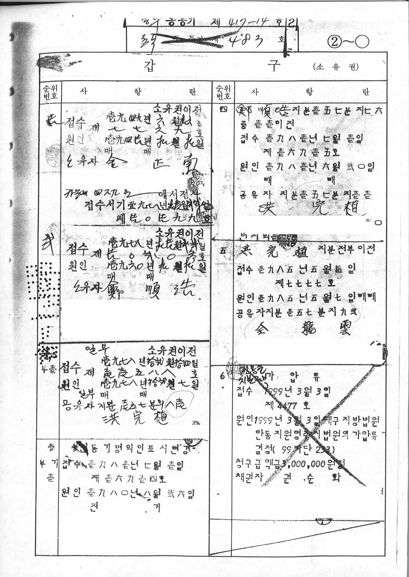 등기부등본 (갑구)1