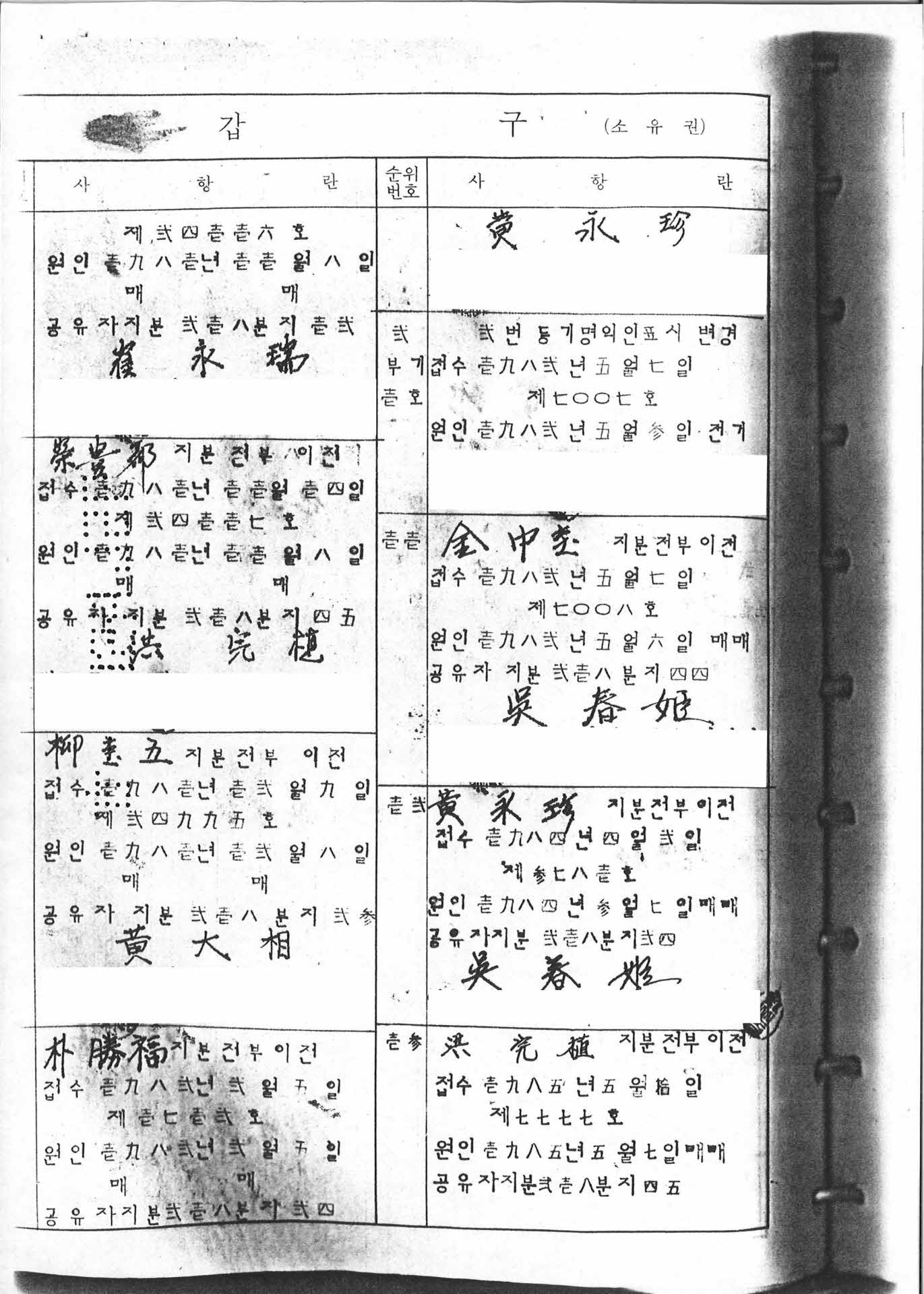 등기부등본 (갑구)3