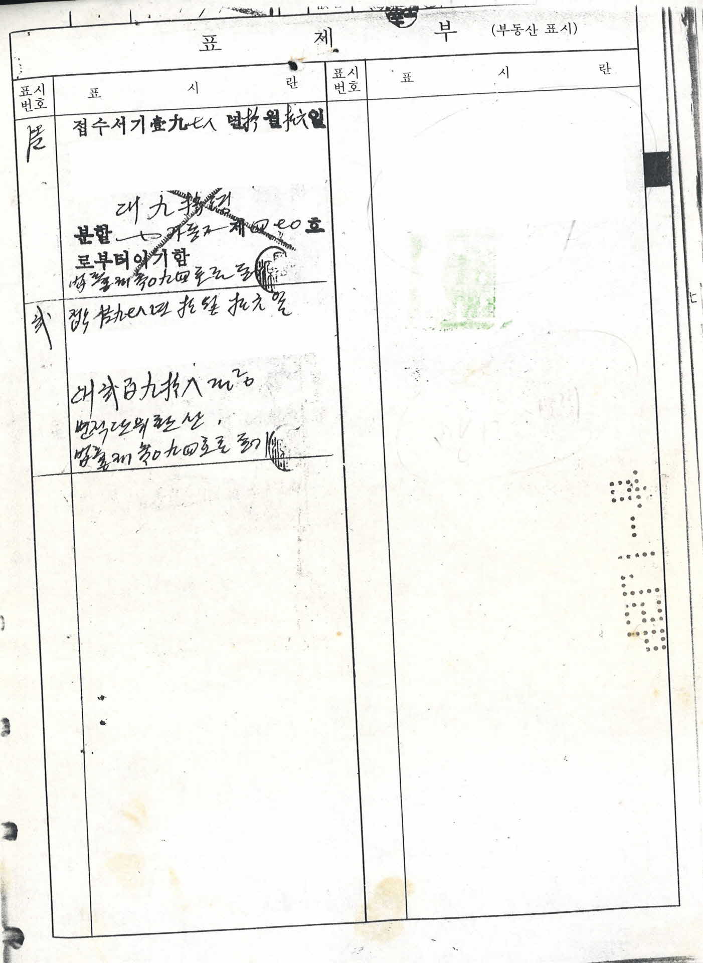 표제부(부동산의 표시)