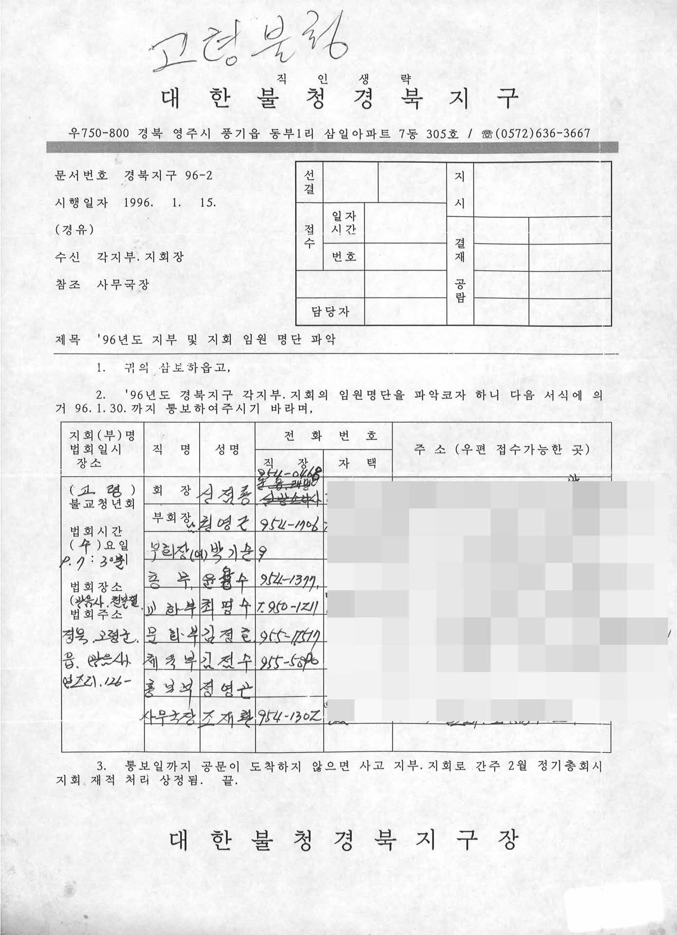 1996년도 지부 및 지회 임원 명단 파악