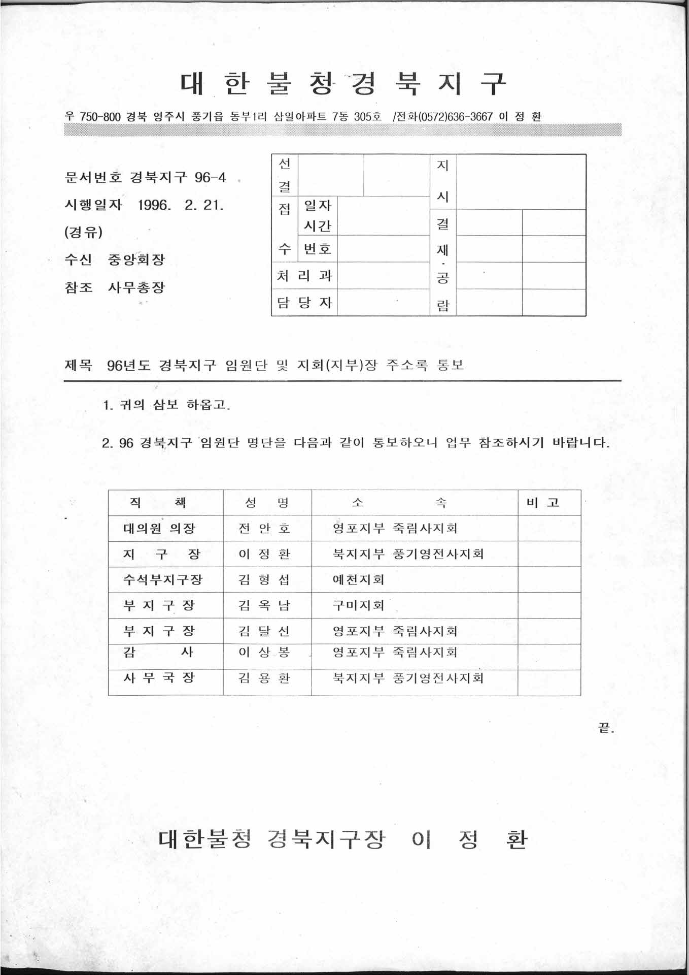 1996년도 경북지구 임원단 및 지회(지부)장 주소록 통보