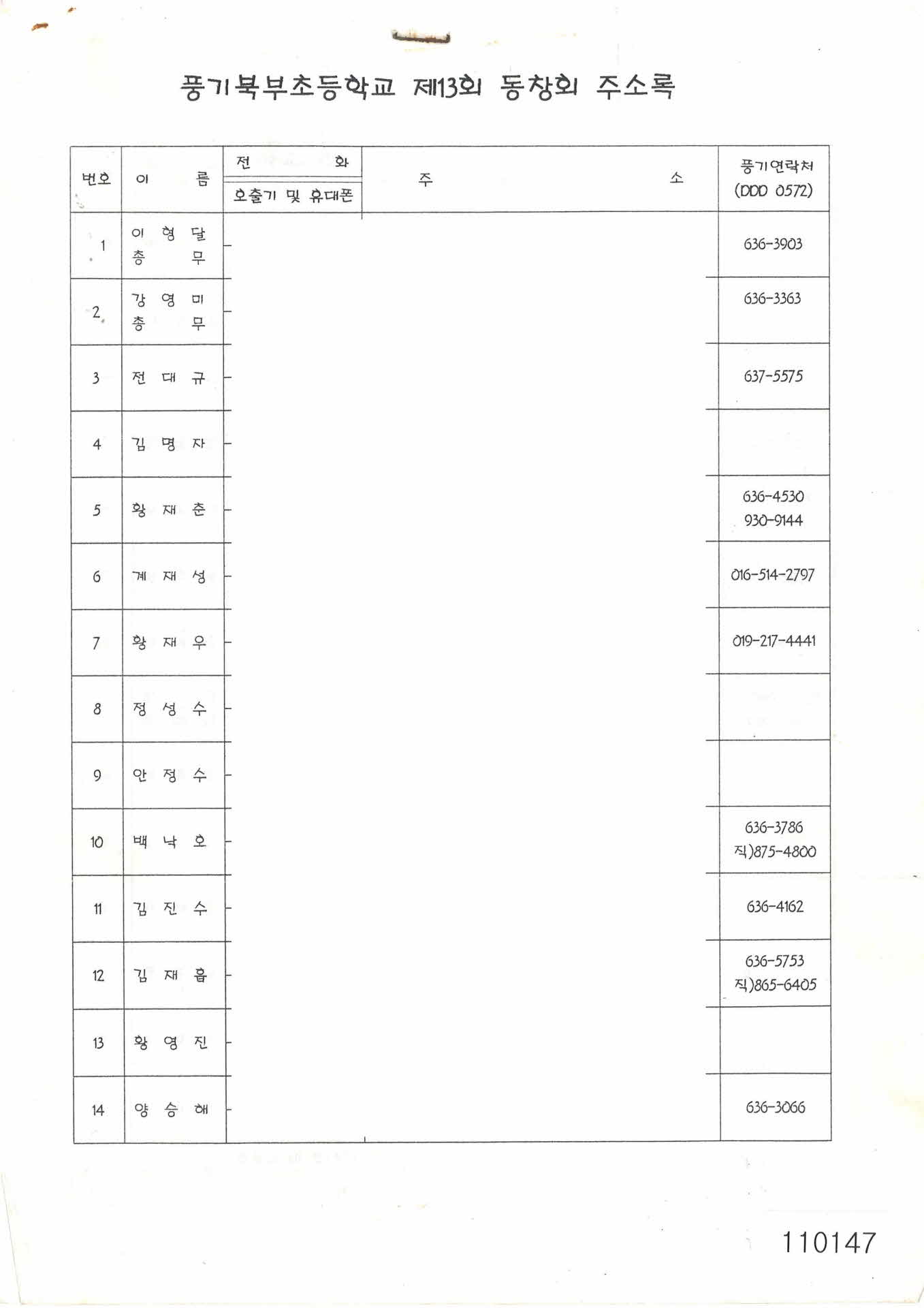 풍기 북부초등학교 제13회 동창회 주소록
