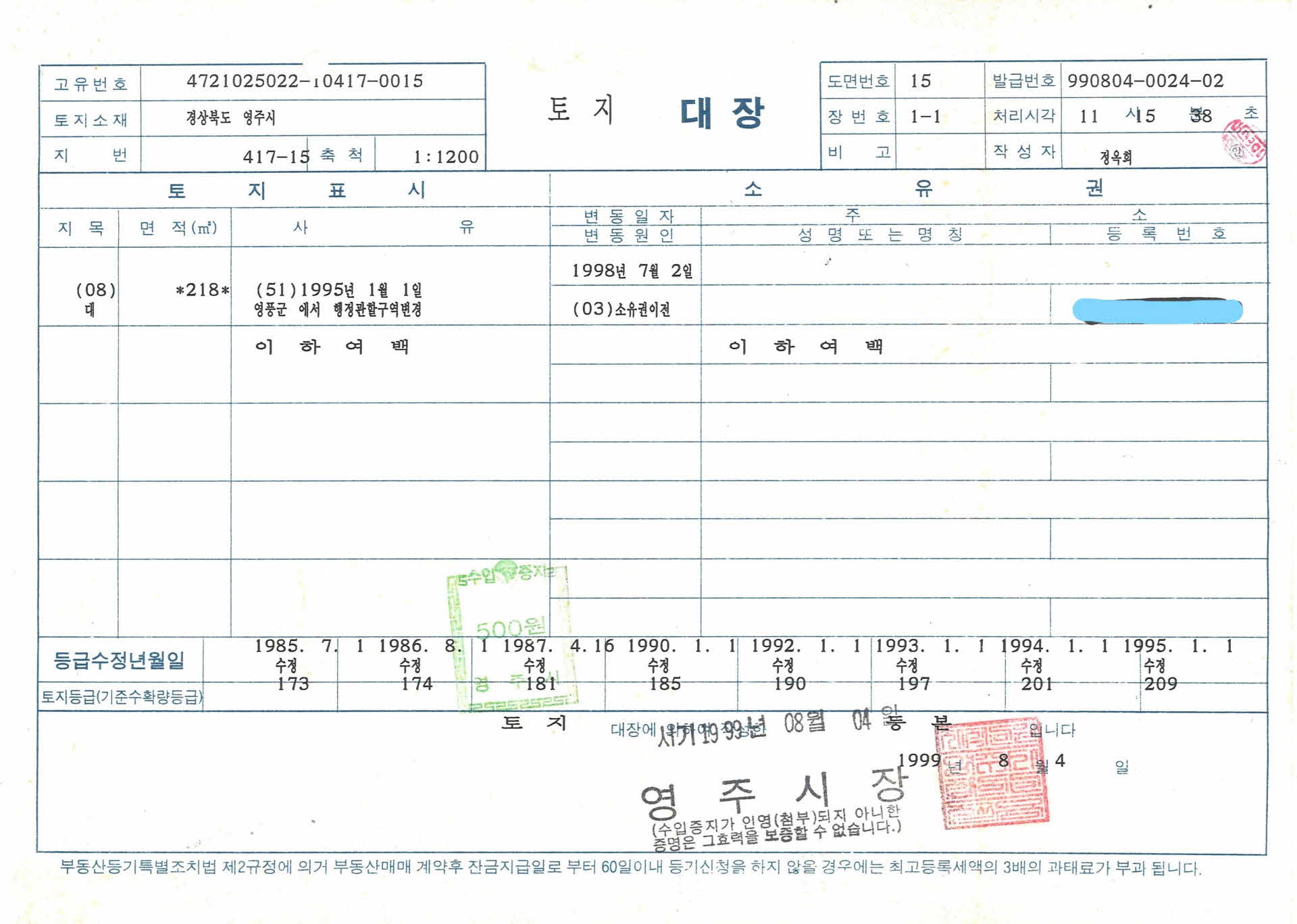 토지대장 1999.8.4
