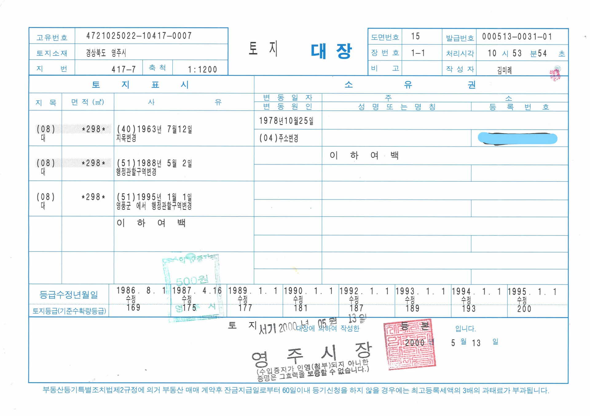토지대장 2000.5.13