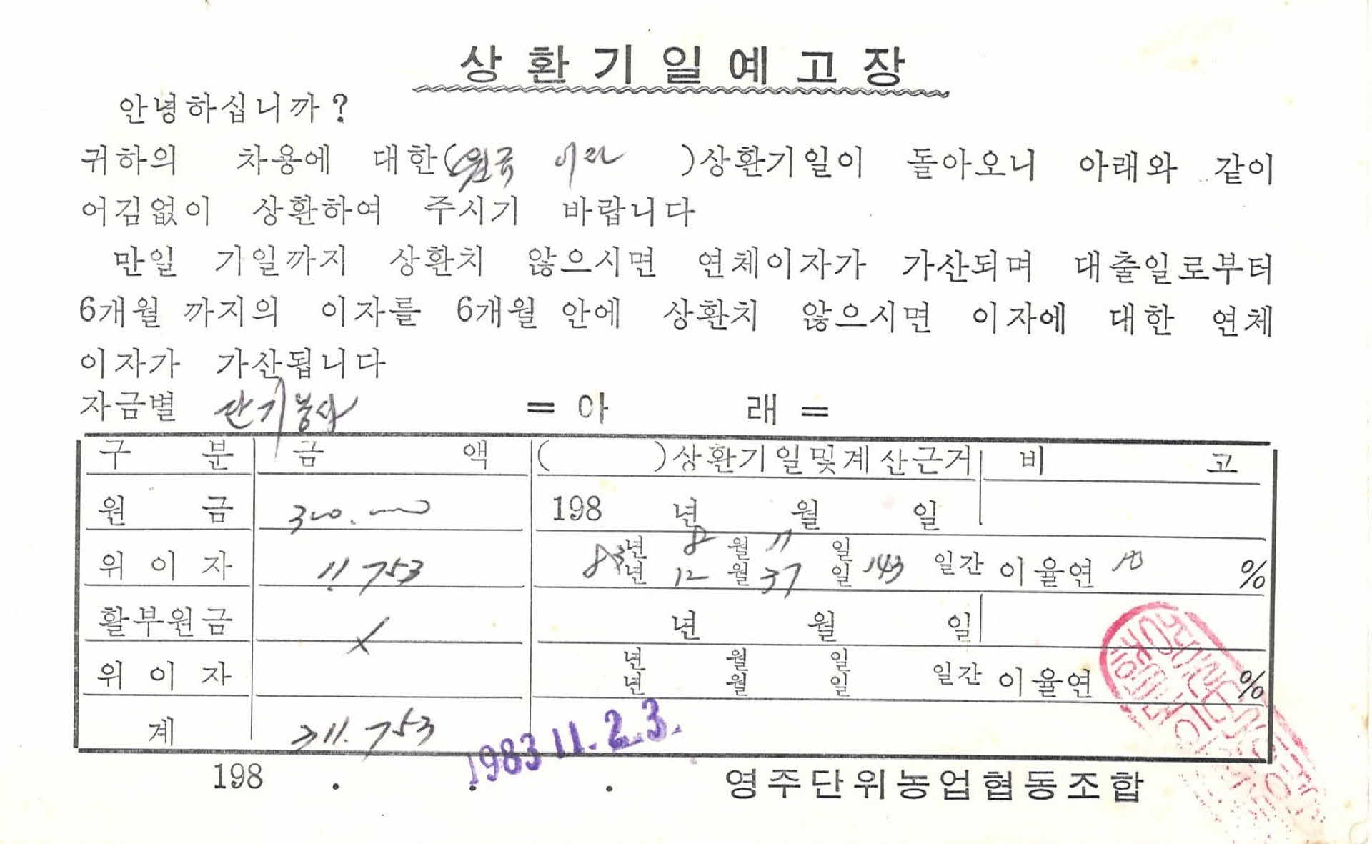 상환기일 예고장
