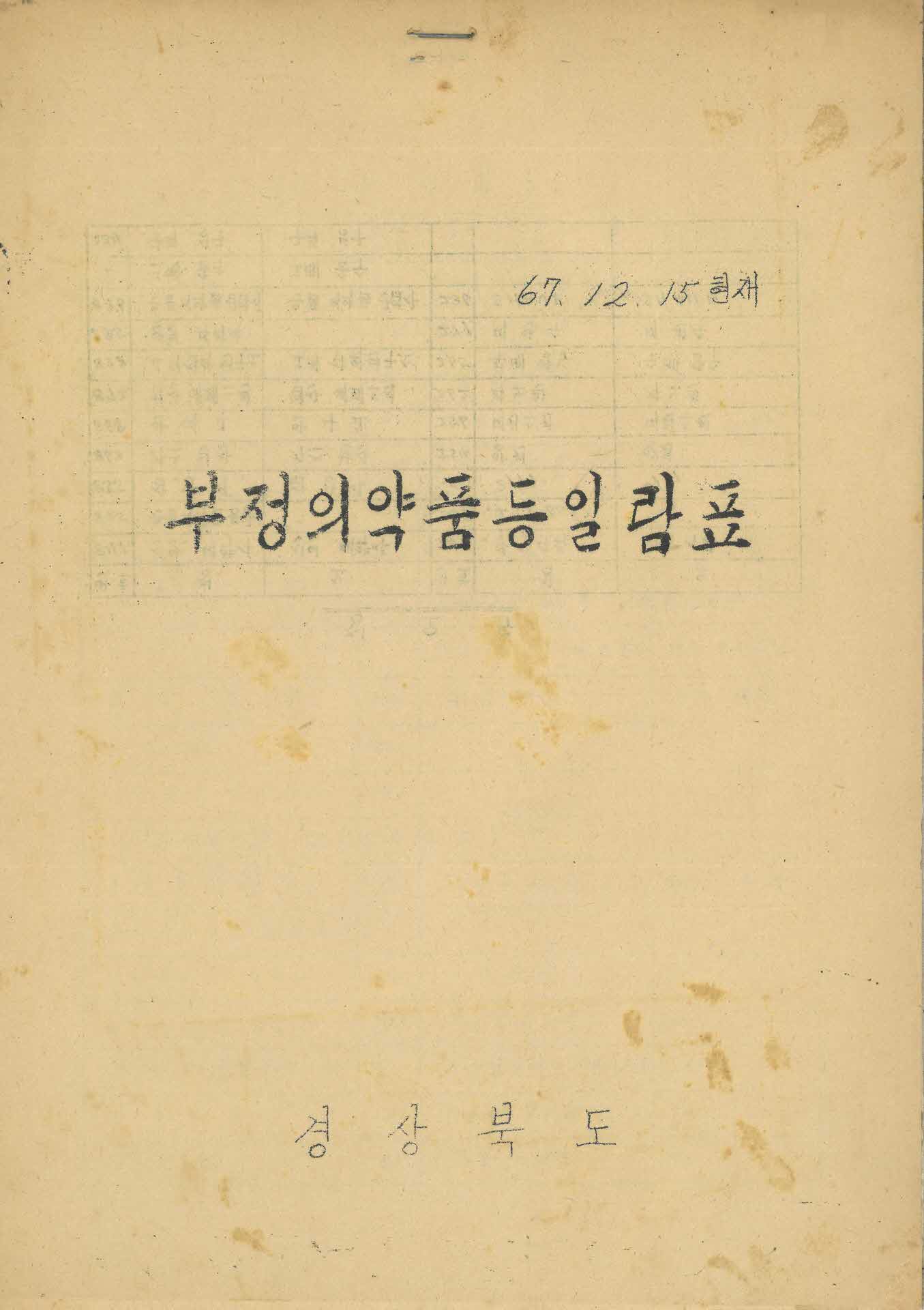 부정의약품 등일참조