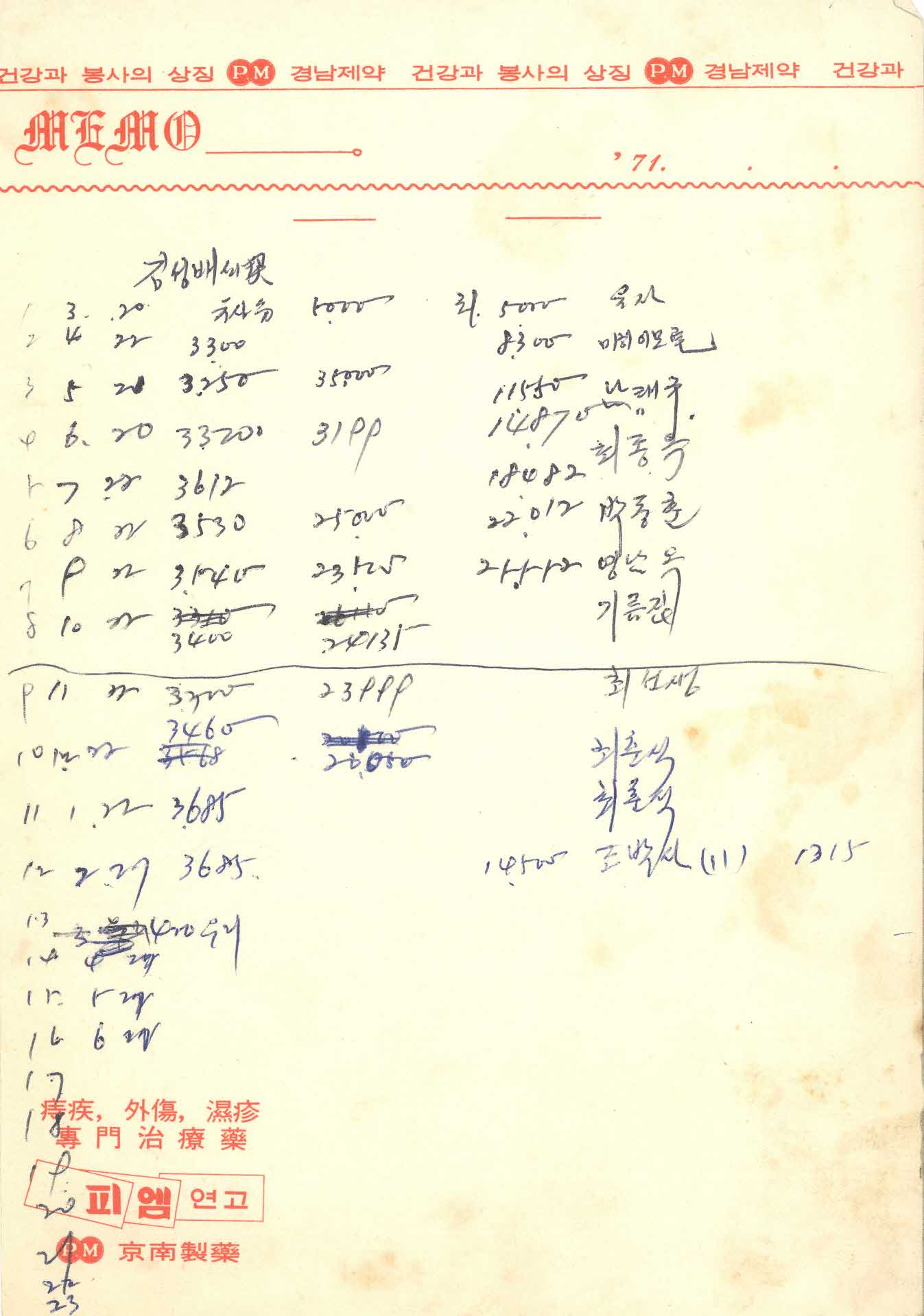 이선생계 10만원 내역표2