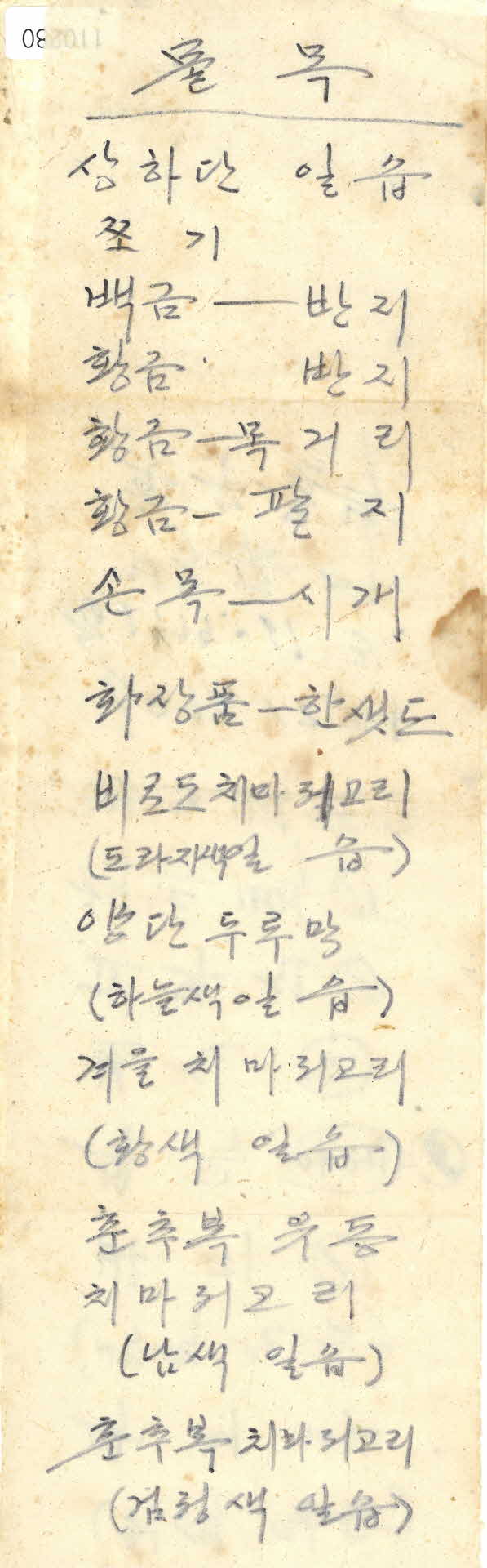 1979년 결혼 혼수물목