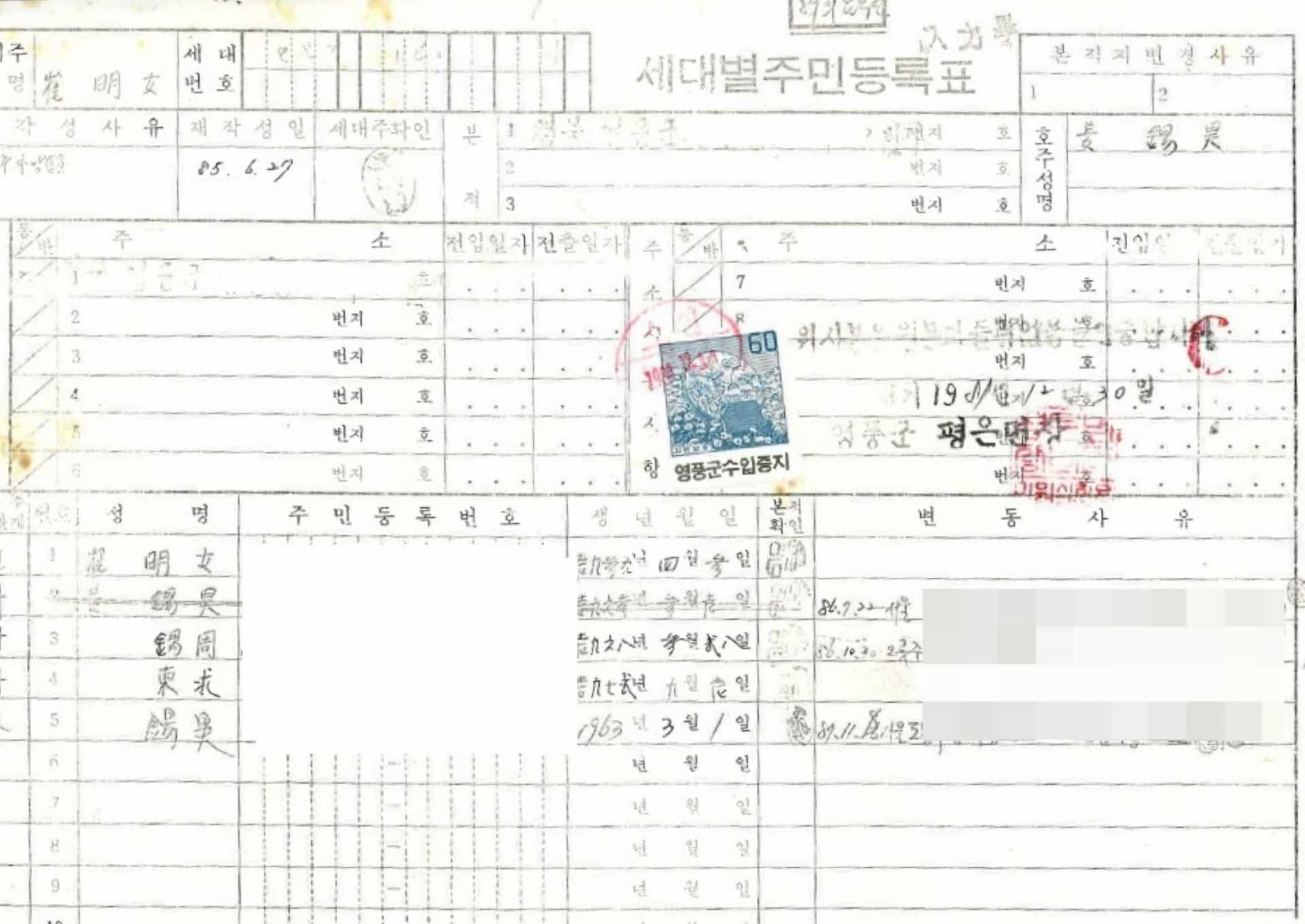 세대별 주민등록표