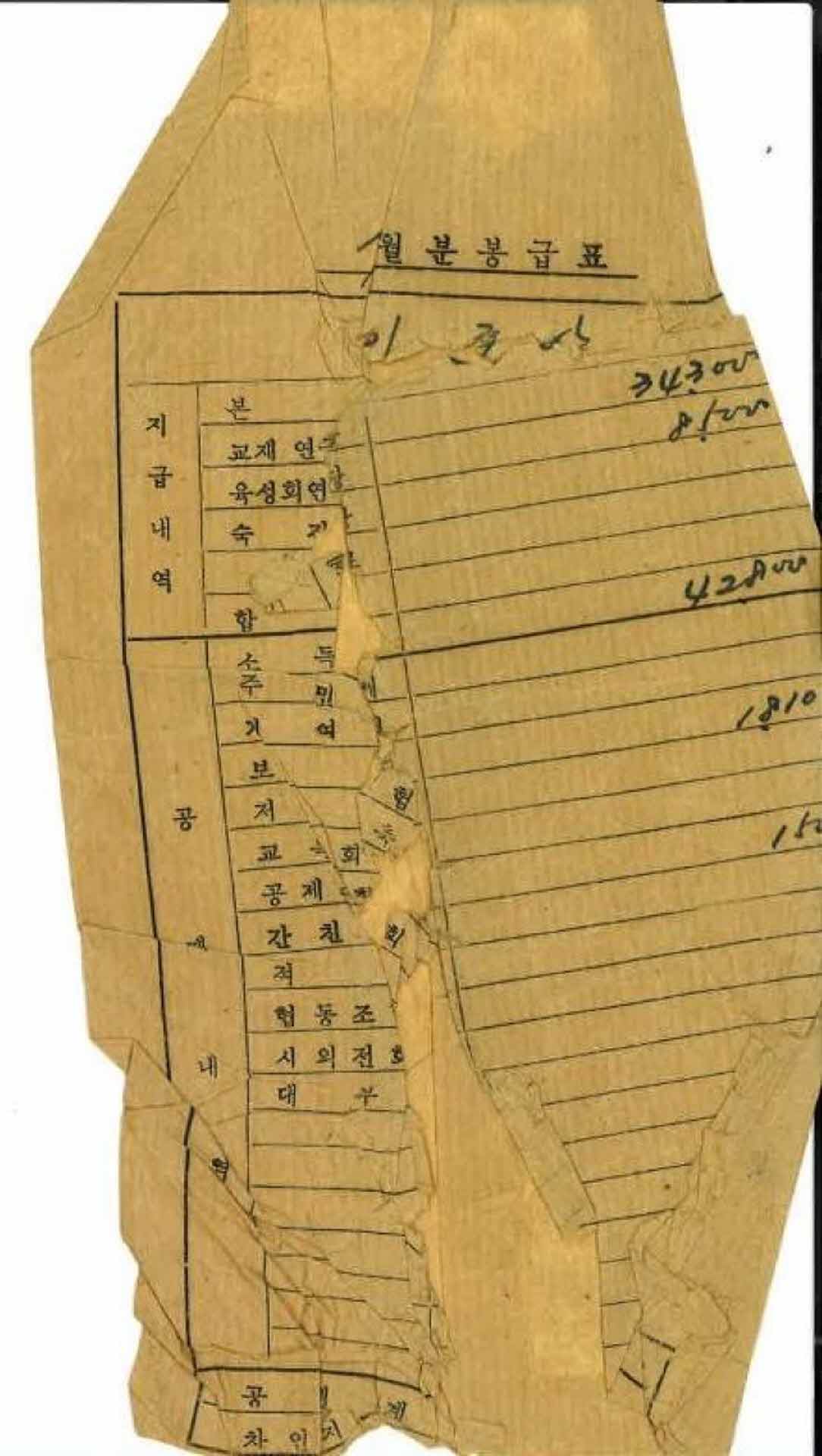 1974년 7월 교사 봉급계산서 봉투
